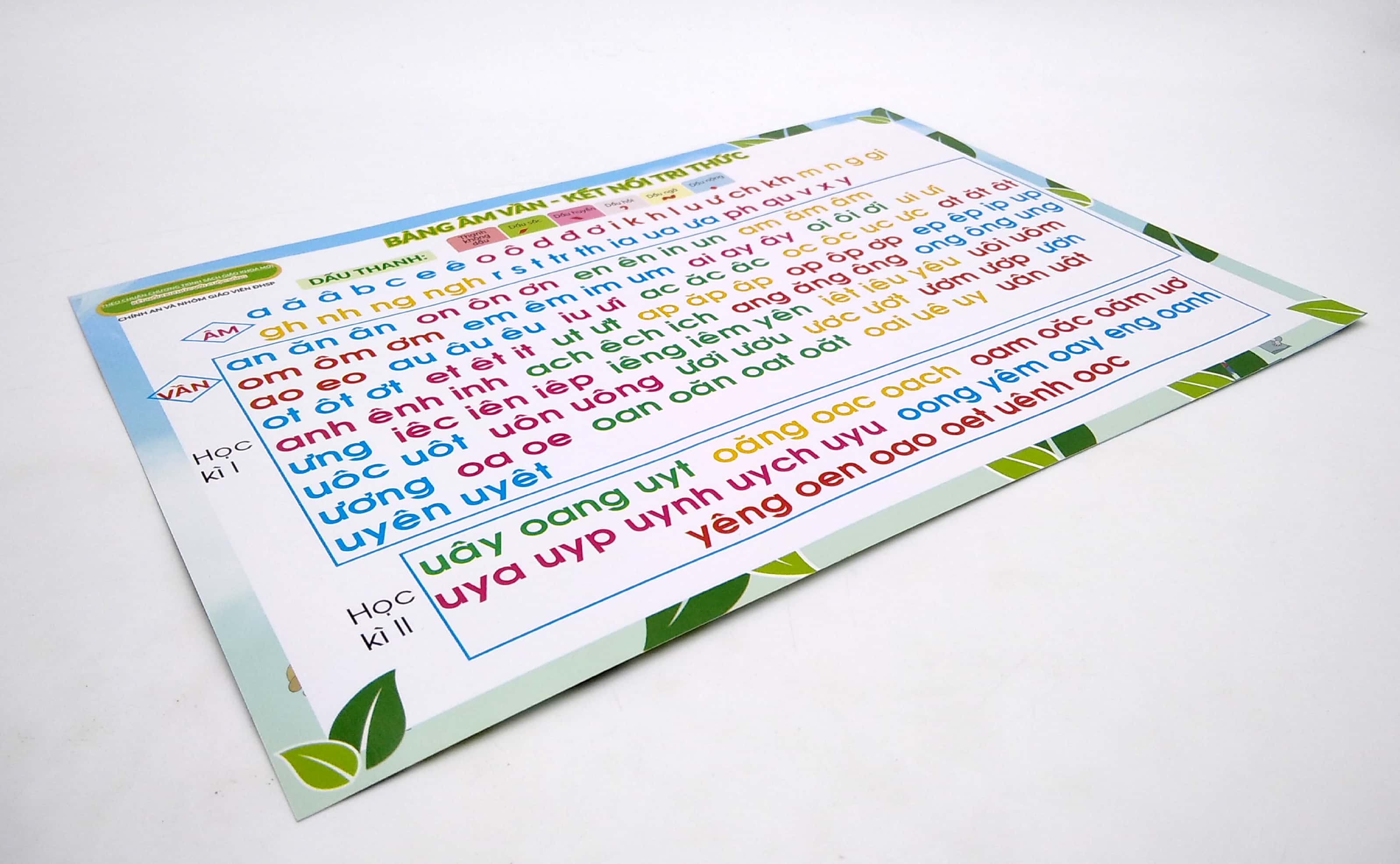 bảng âm vần - kết nối tri thức