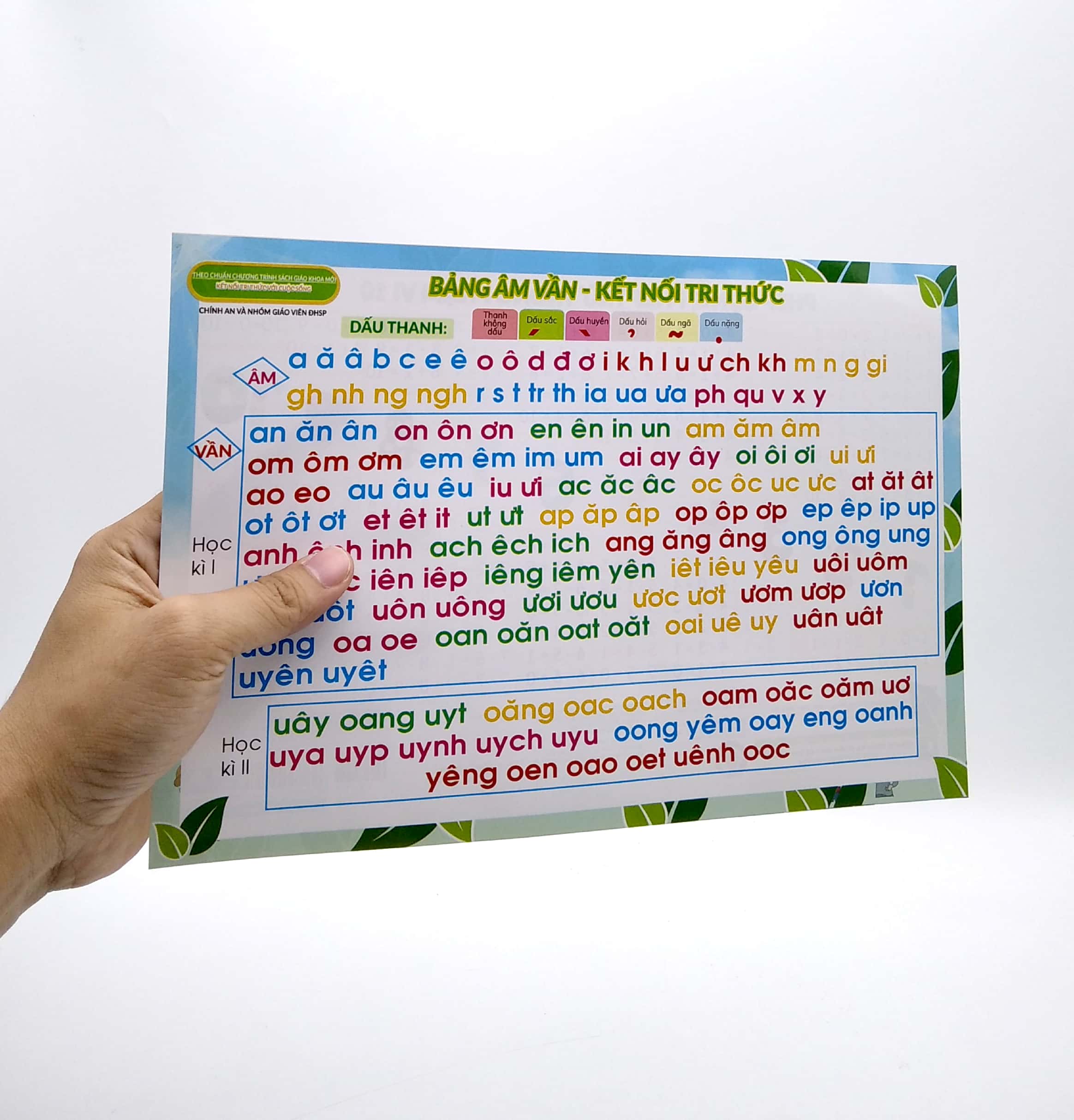 bảng âm vần - kết nối tri thức