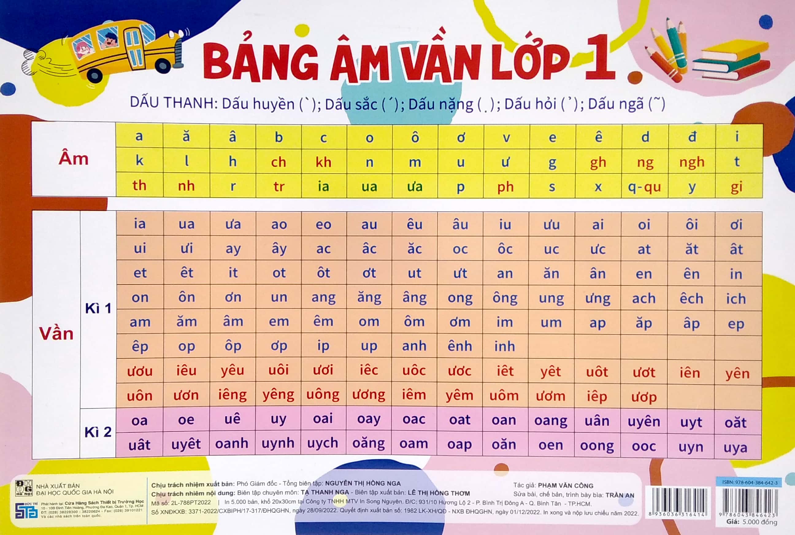 bảng âm vần lớp 1
