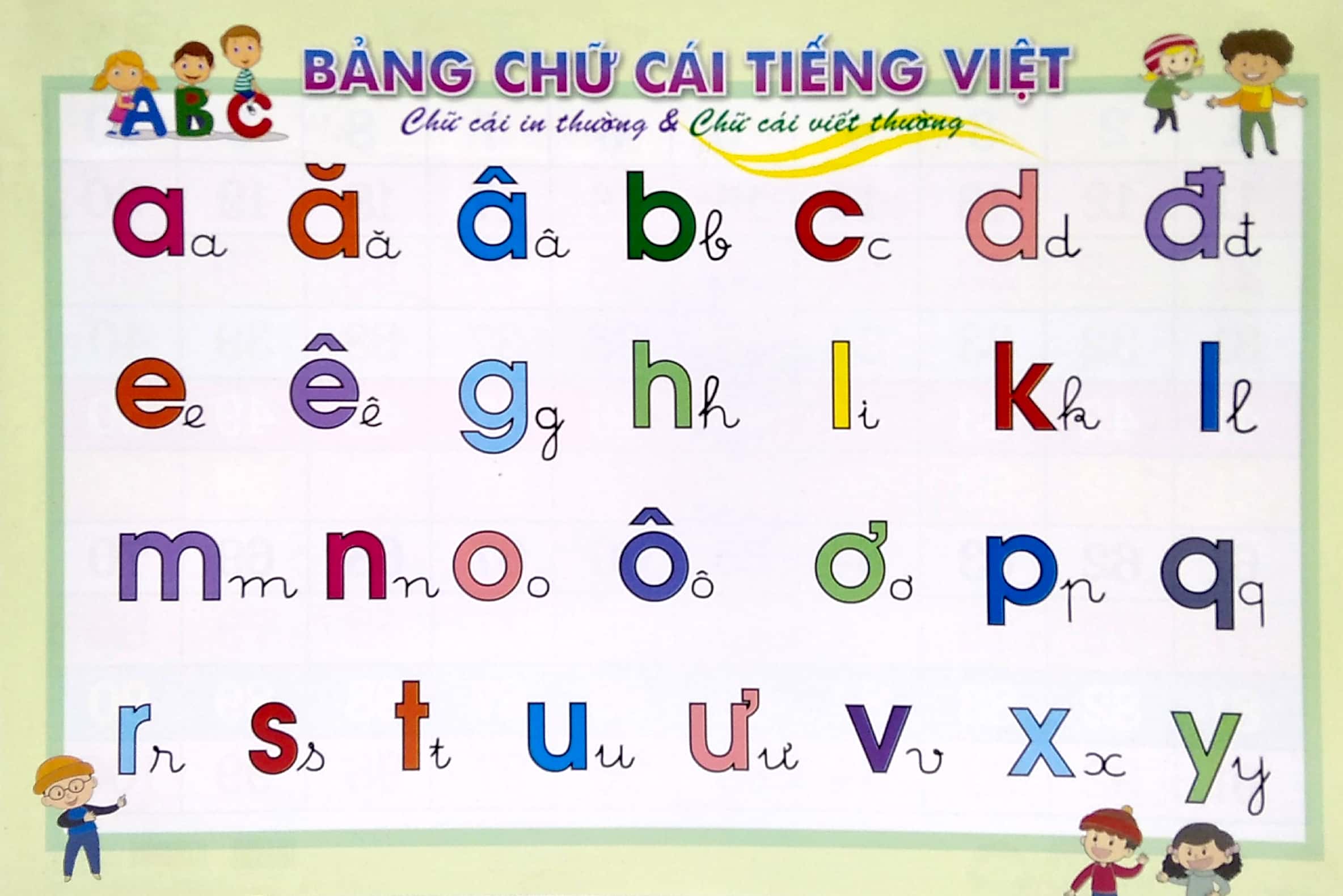 bảng chữ cái và số