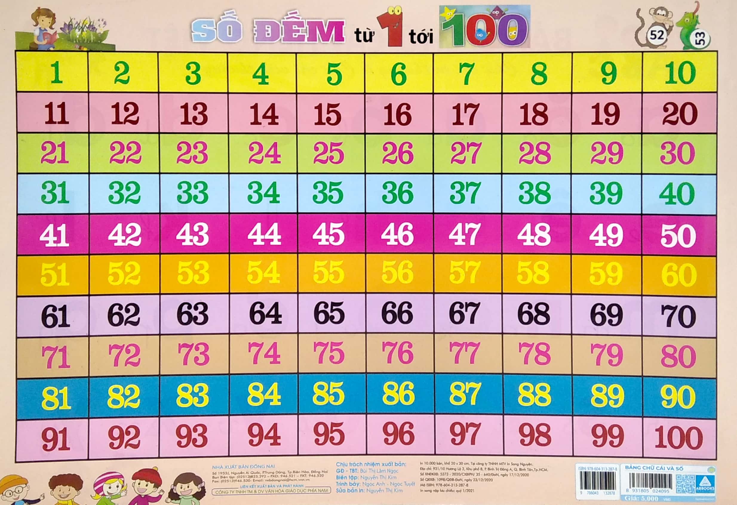 bảng chữ cái và số