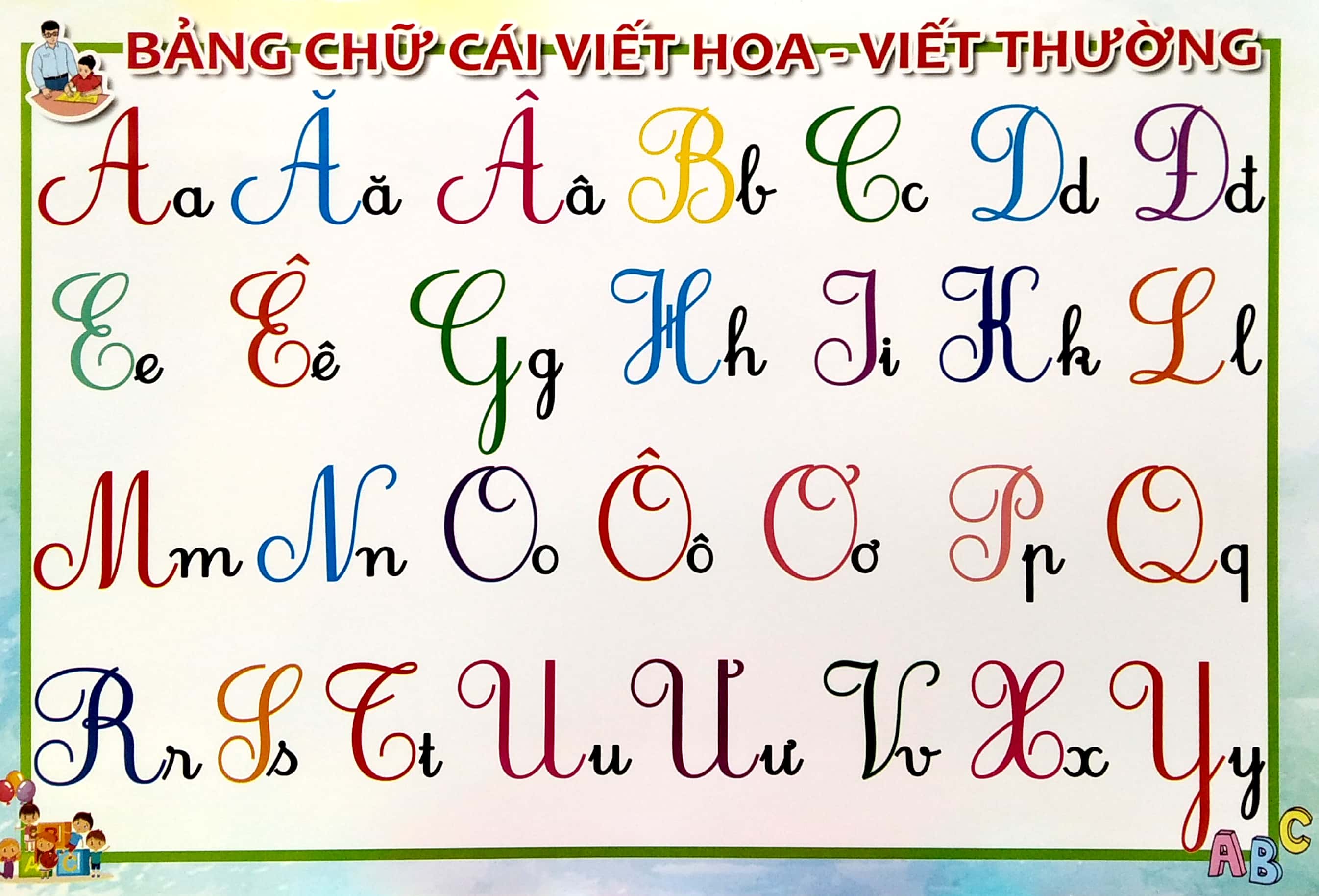 bảng chữ cái viết hoa - viết thường