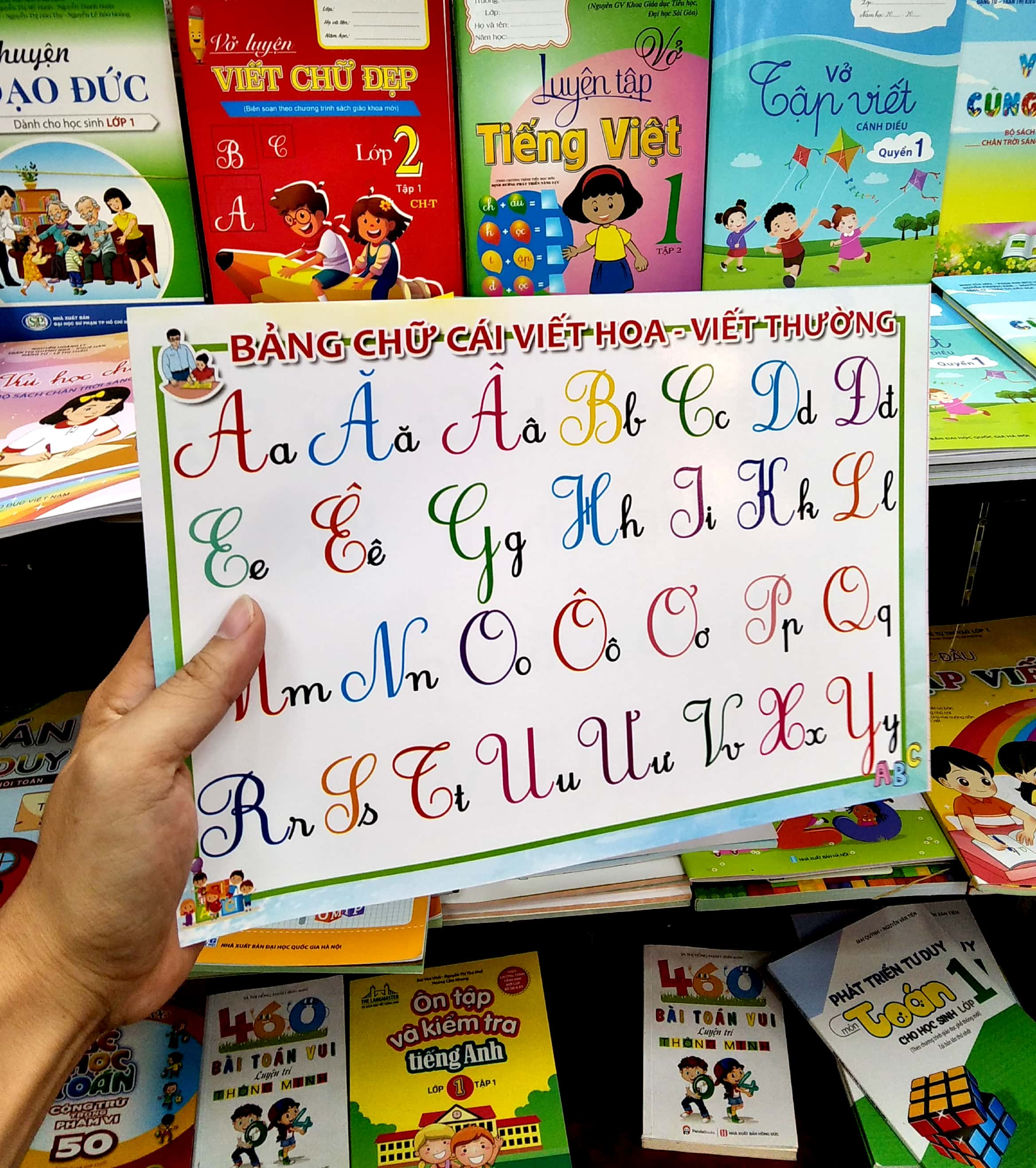 bảng chữ cái viết hoa - viết thường