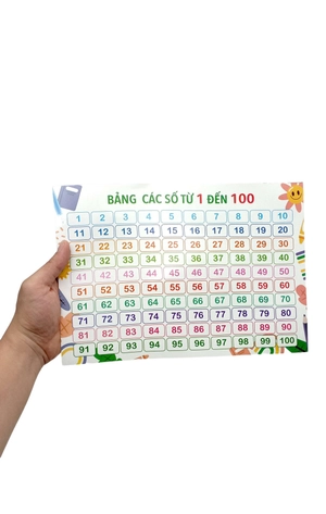 bảng cộng, trừ trong phạm vi 10 - các số 1-100