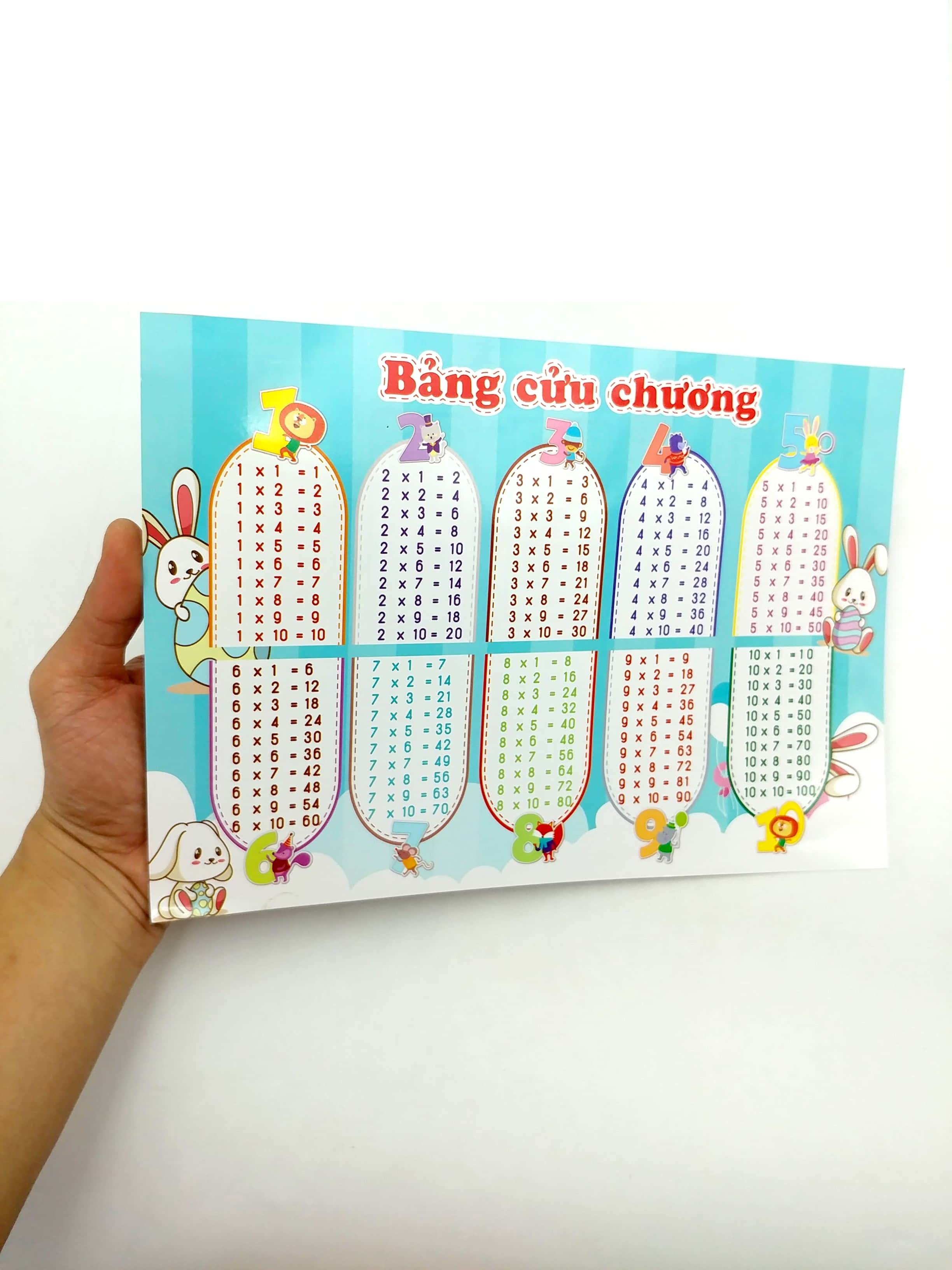 bảng cửu chương - bảng chia