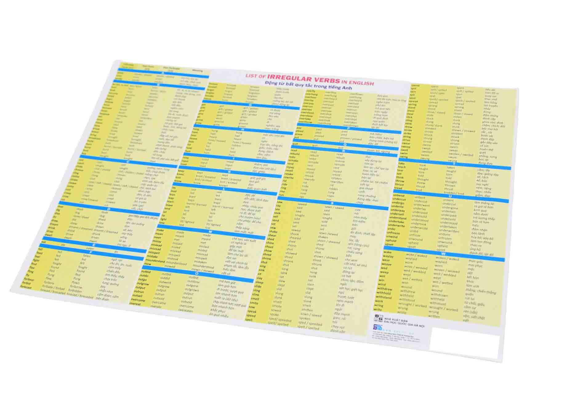 bảng động từ bất quy tắc trong tiếng anh