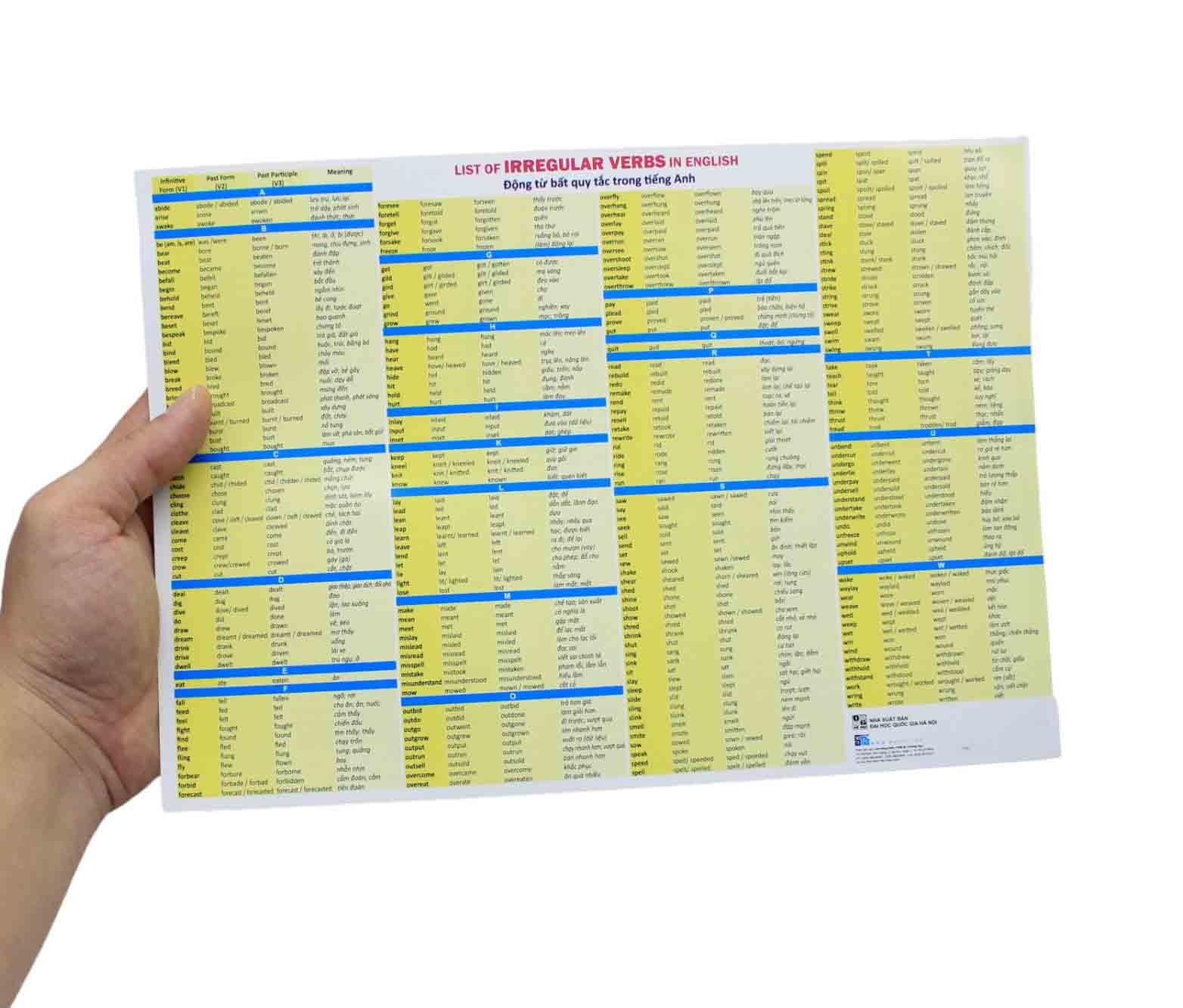 bảng động từ bất quy tắc trong tiếng anh