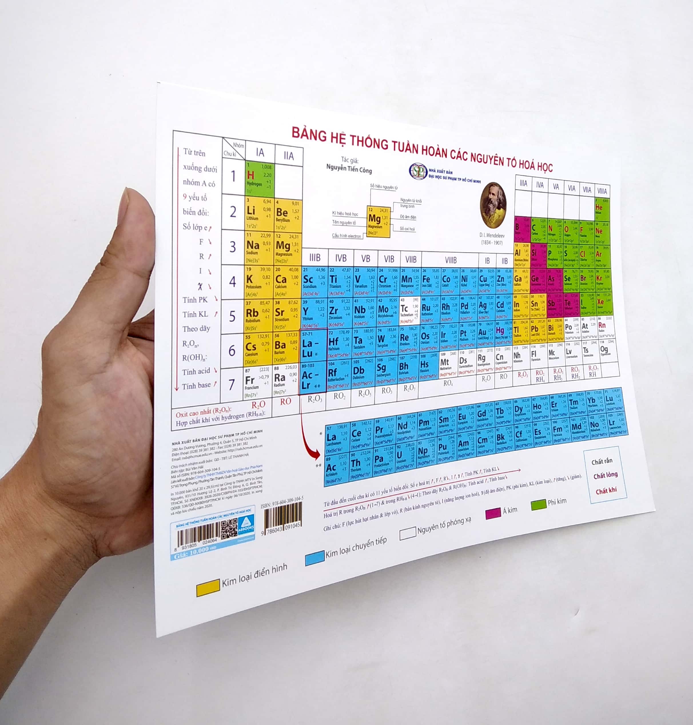 bảng hệ thống tuần hoàn các nguyên tố hóa học