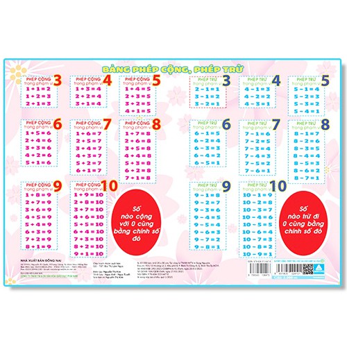 bảng phép cộng, phép trừ, chữ cái, chữ ghép và vần