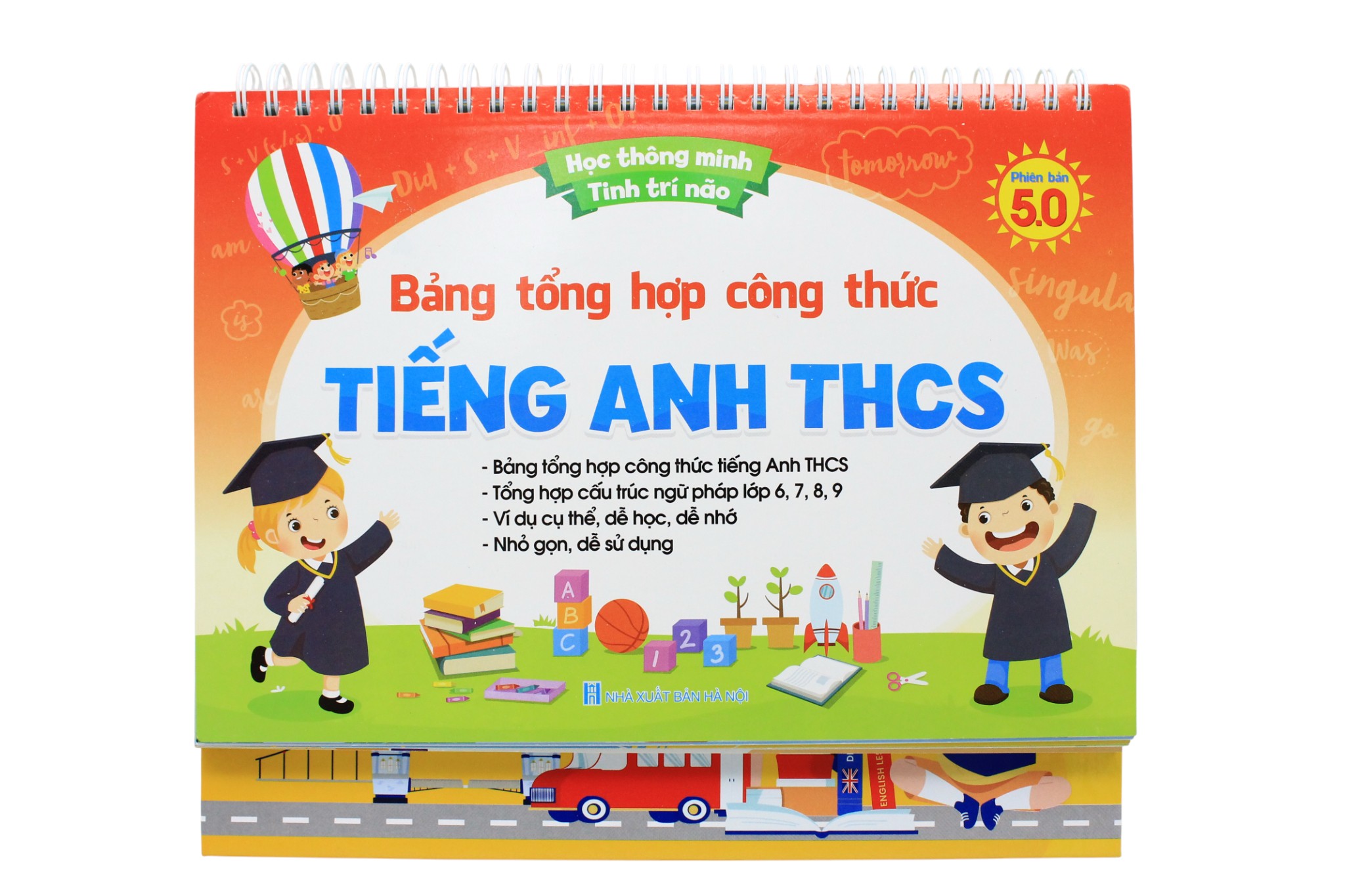 Bang Tong Hop Cong Thuc Tieng Anh THCS