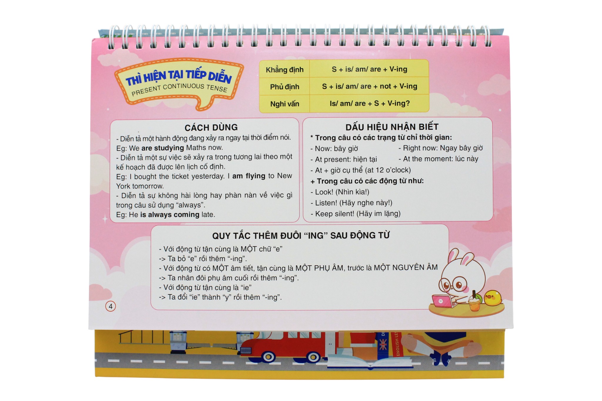 Bang Tong Hop Cong Thuc Tieng Anh THCS