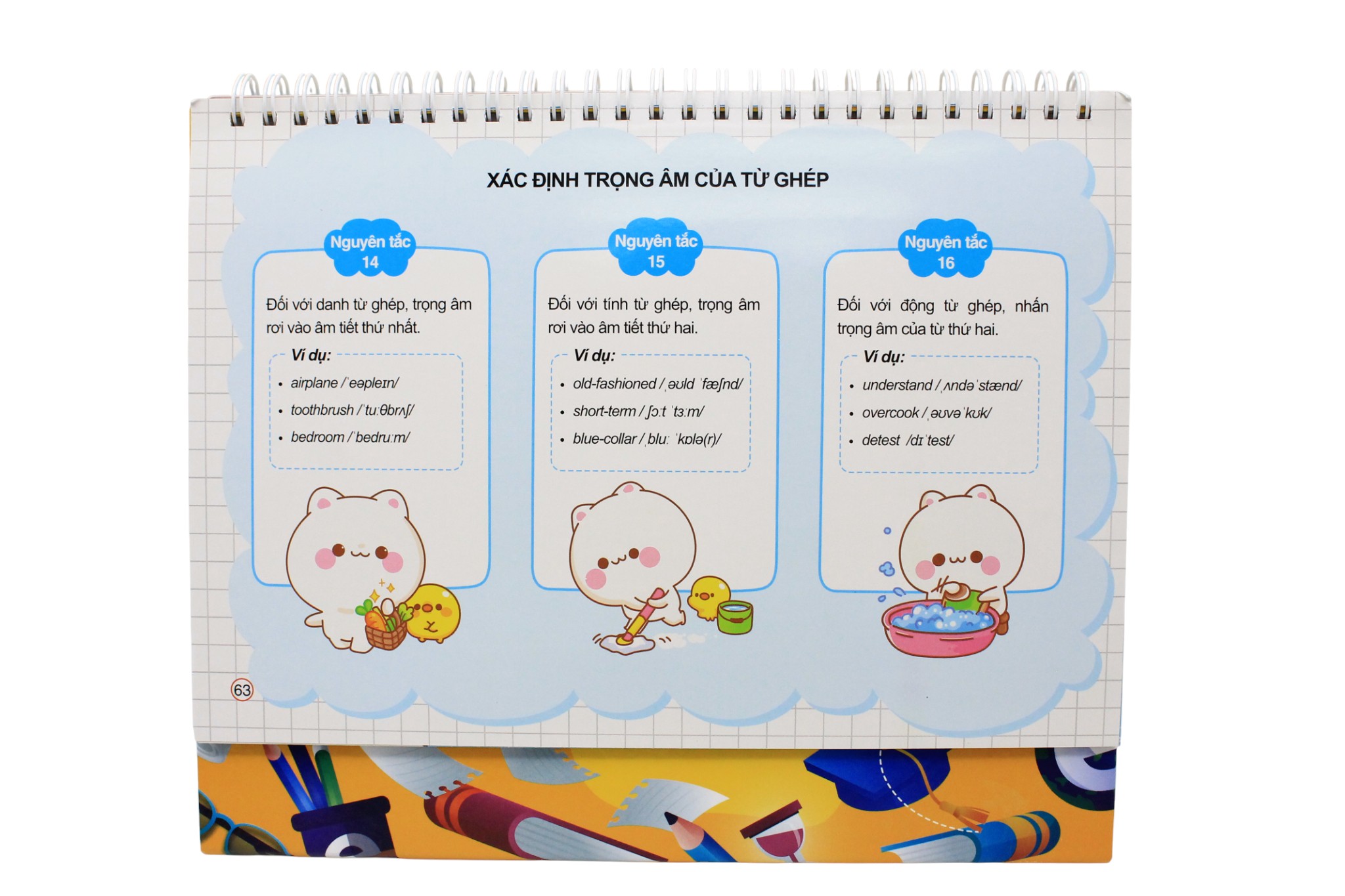 Bang Tong Hop Cong Thuc Tieng Anh THCS