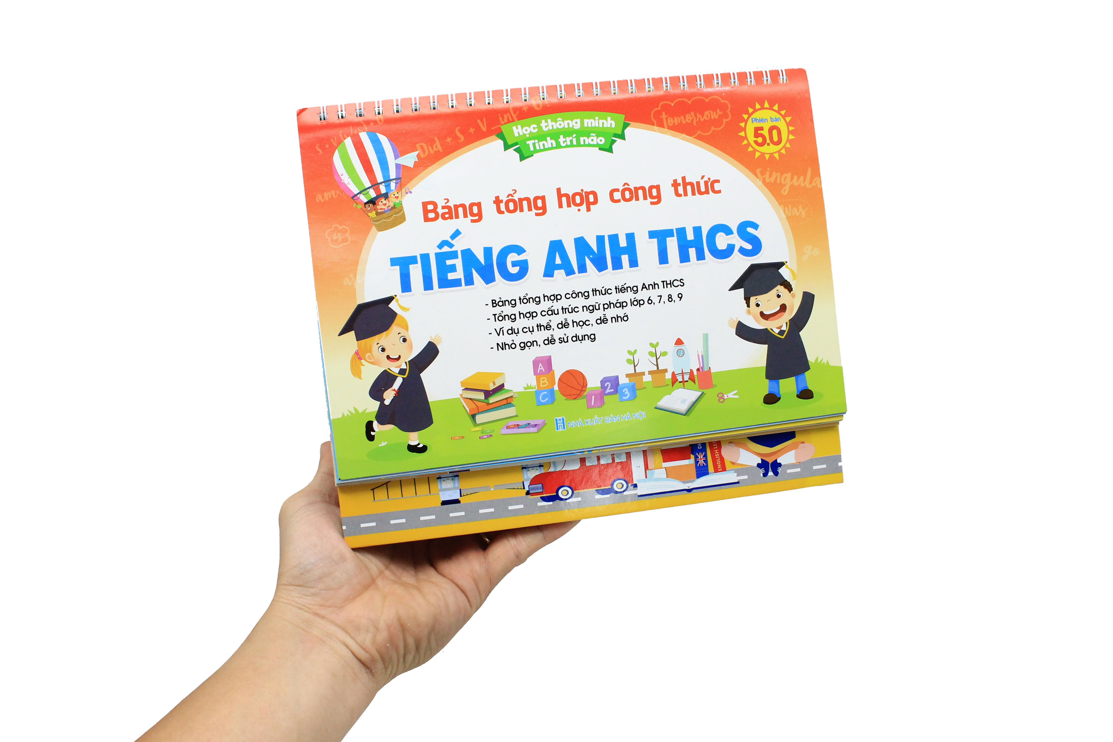 Bang Tong Hop Cong Thuc Tieng Anh THCS