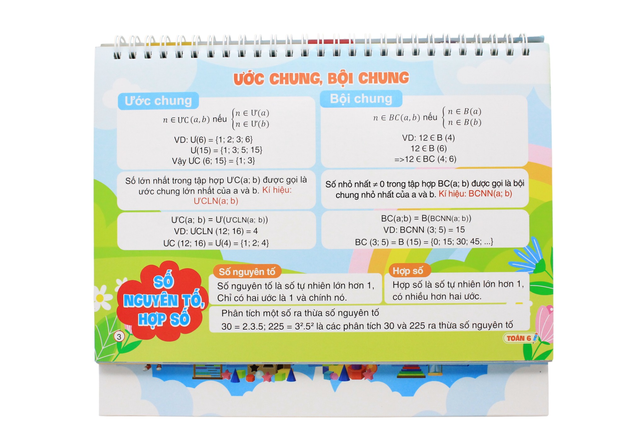 Bang Tong Hop Cong Thuc Toan THCS