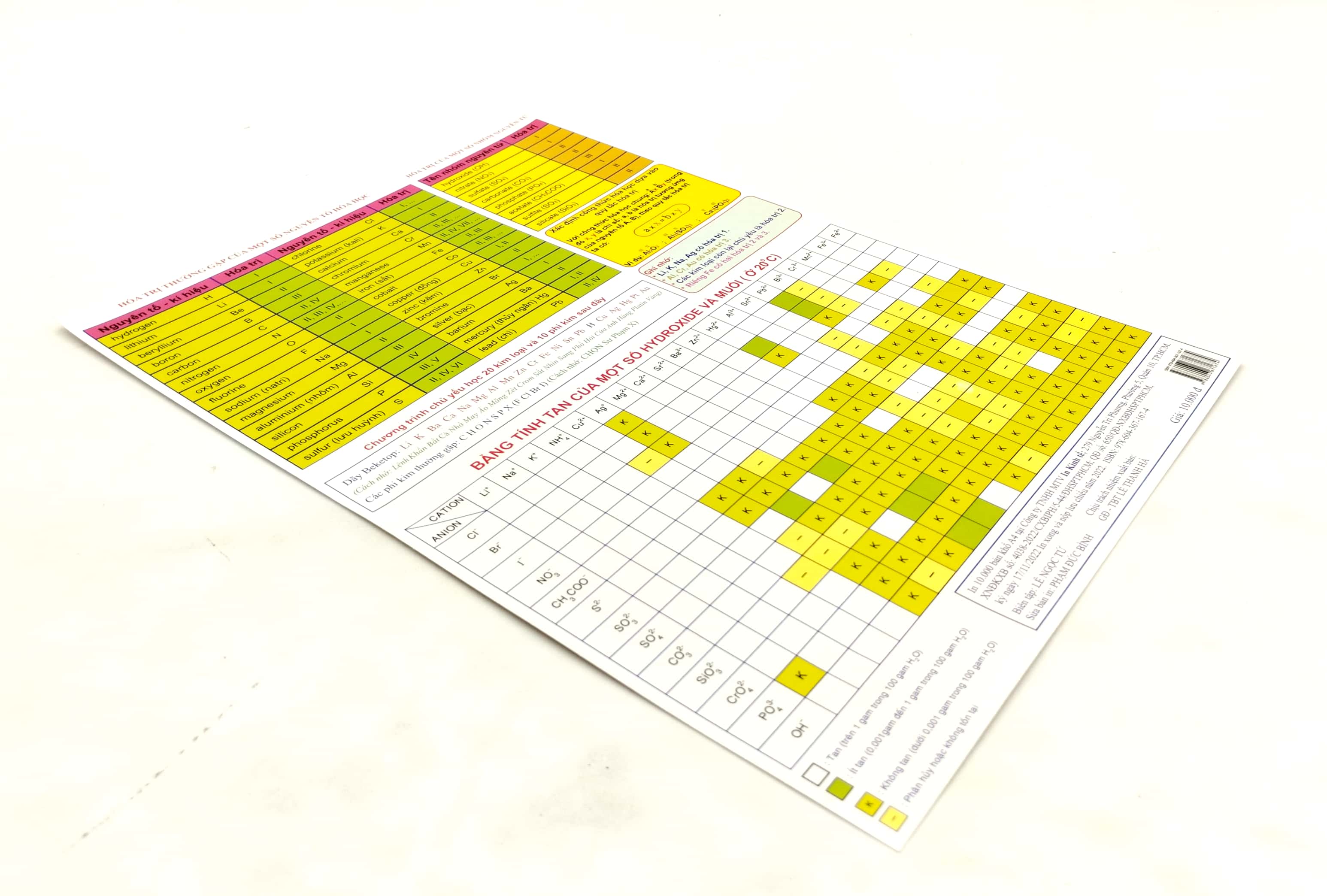 bảng tuần hoàn các nguyên tố hóa học (dành cho học sinh thcs - theo dương trình giáo dục phổ thông mới)