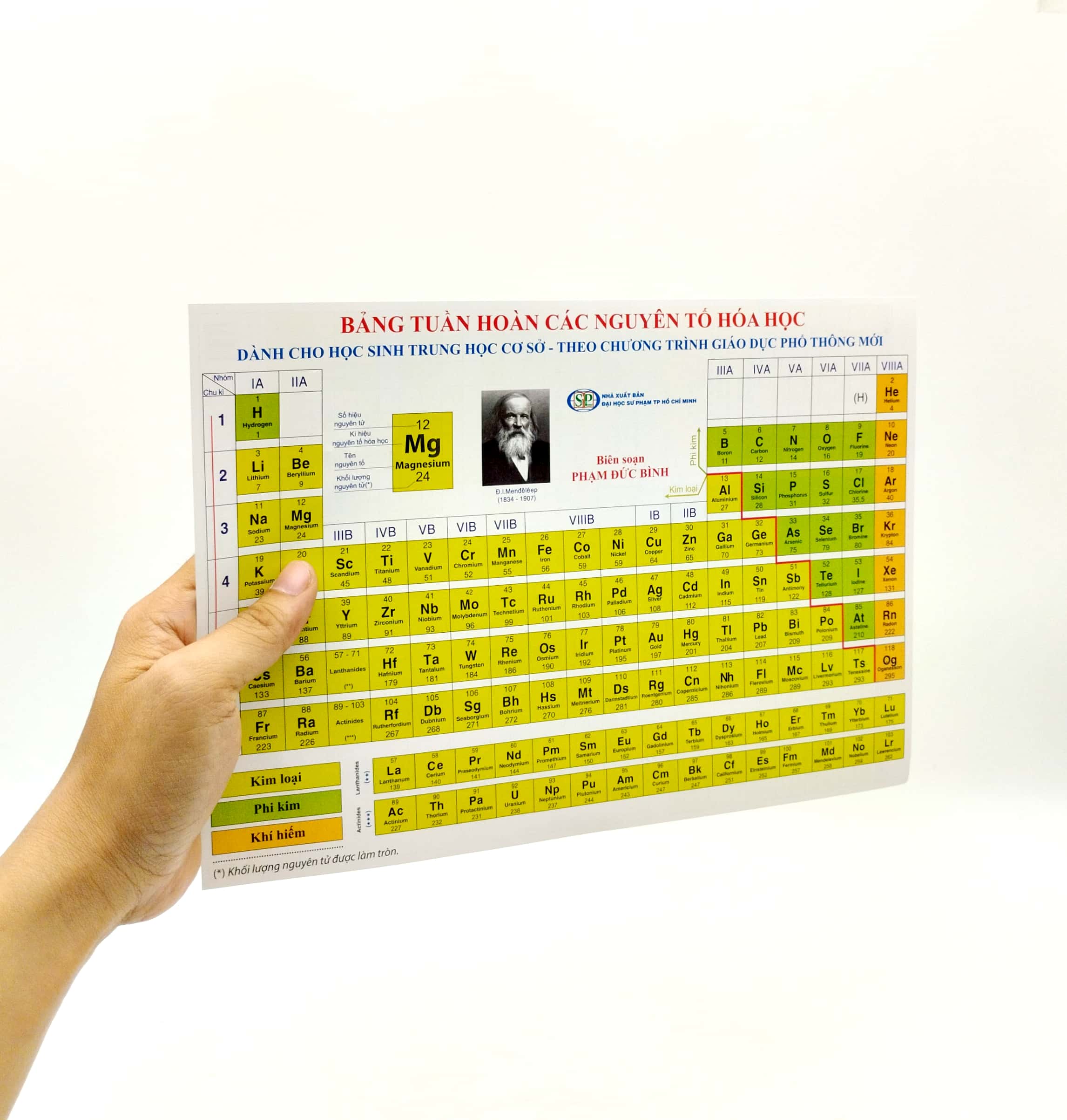 bảng tuần hoàn các nguyên tố hóa học (dành cho học sinh thcs - theo dương trình giáo dục phổ thông mới)