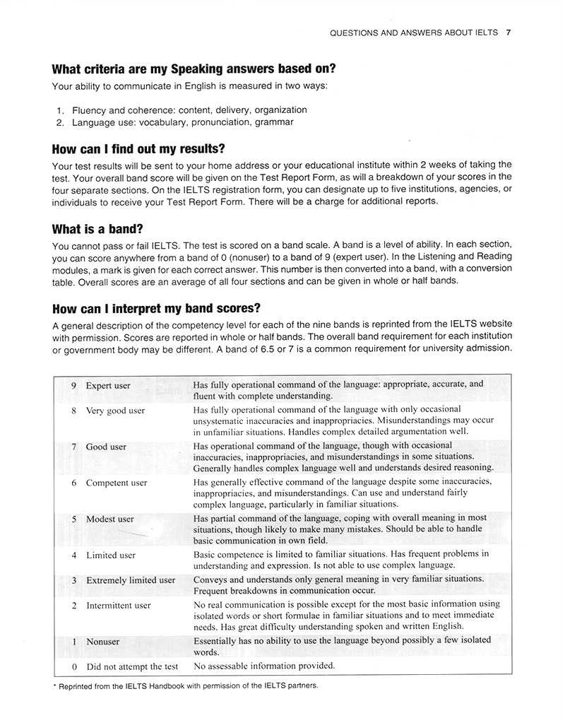 barron's ielts international english (2nd edition)+2cd (tái bản 2018)