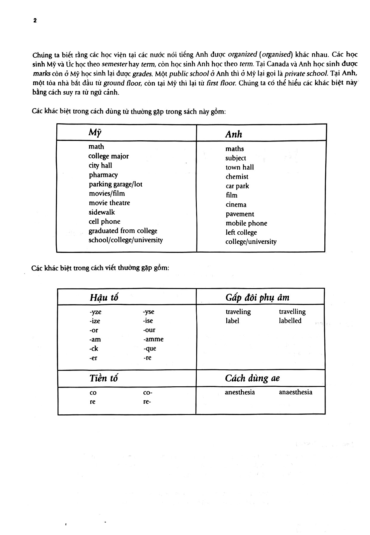 barron's ielts international english - không cd