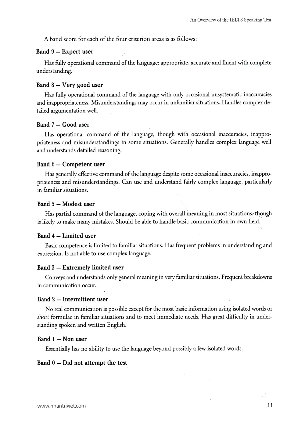 basic ielts speaking