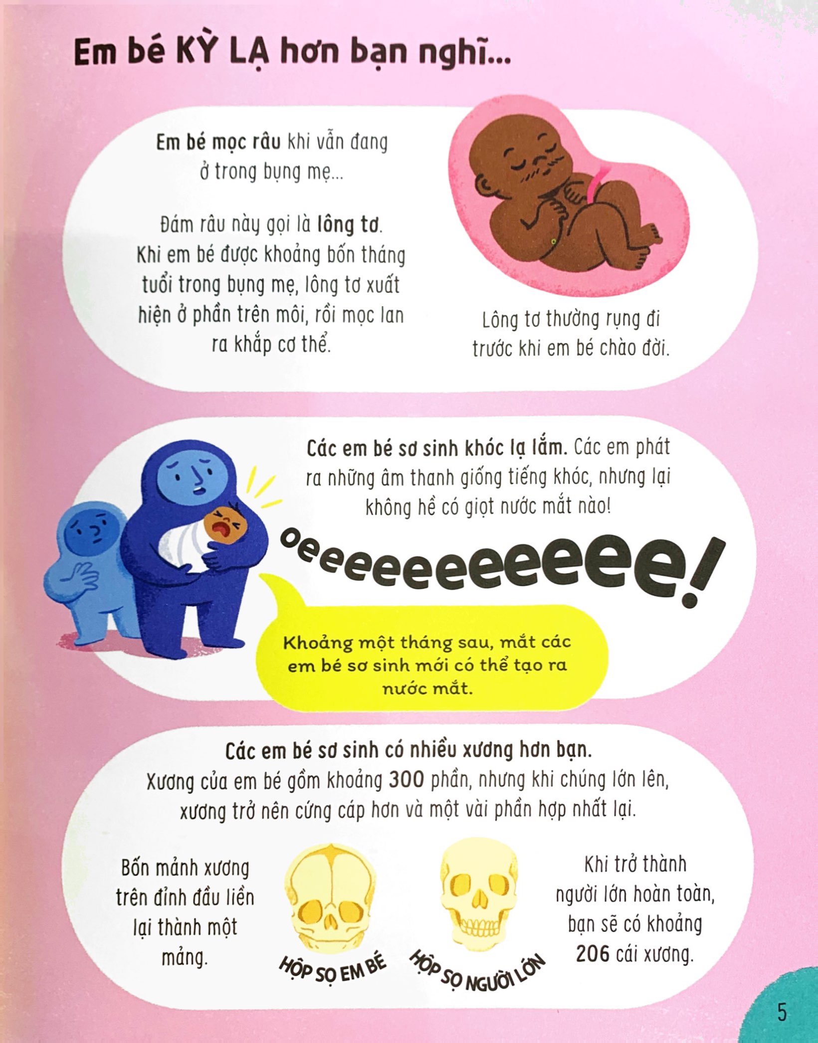 bật mí bí mật về cơ thể người