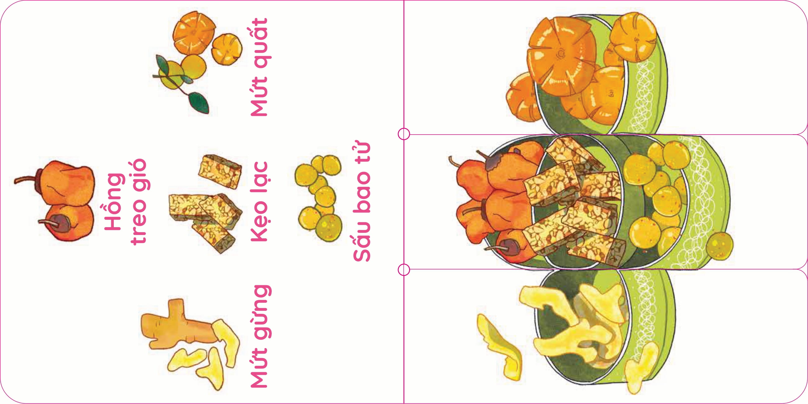 Bày Mứt Tết Nào!