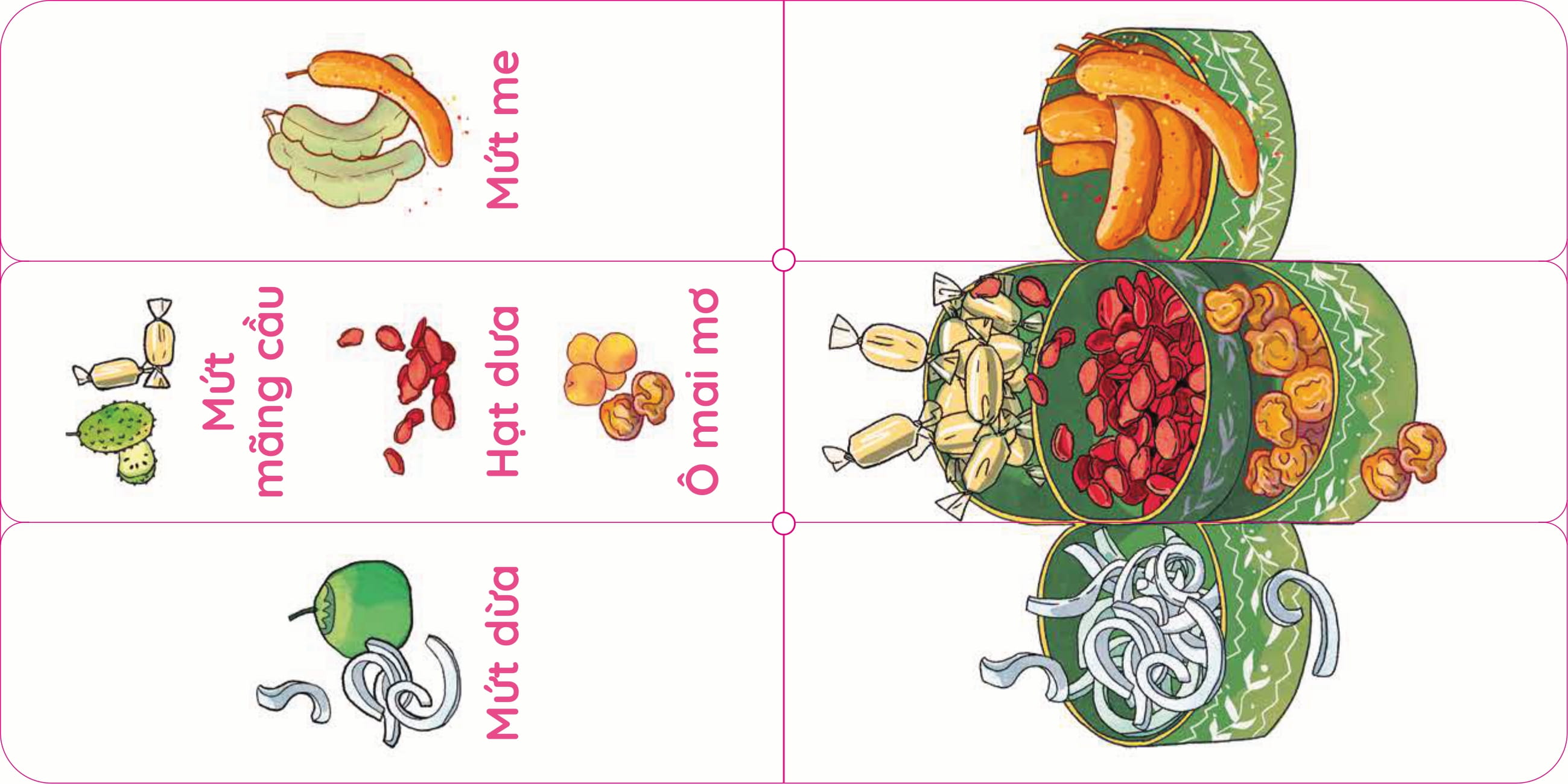 Bày Mứt Tết Nào!