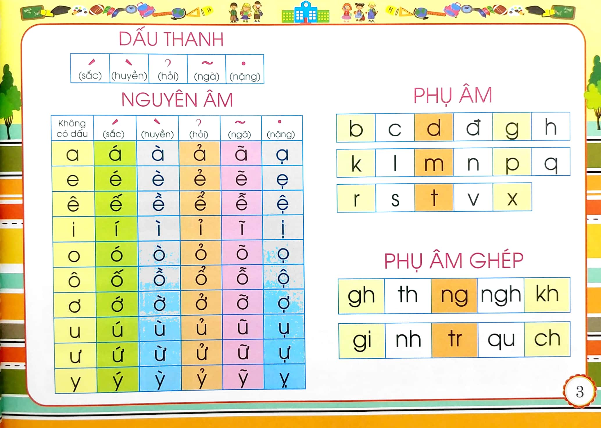 bé đánh vần và tập đọc tiếng việt (theo chương trình sgk mới nhất)