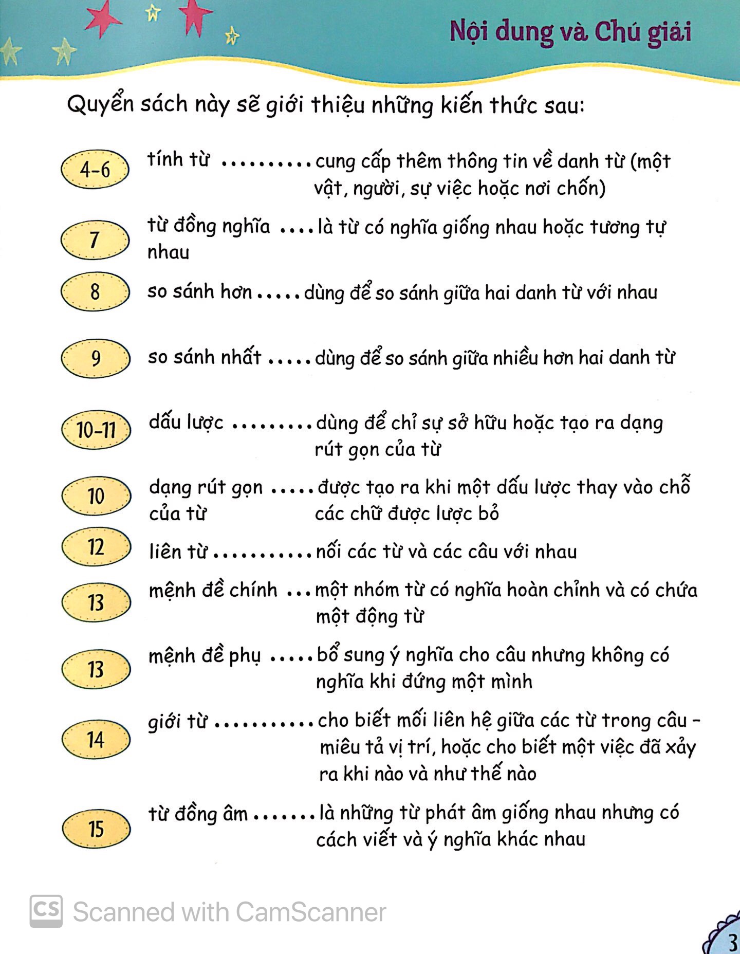 bé học ngữ pháp tiếng anh - tính từ (5 - 7 tuổi)