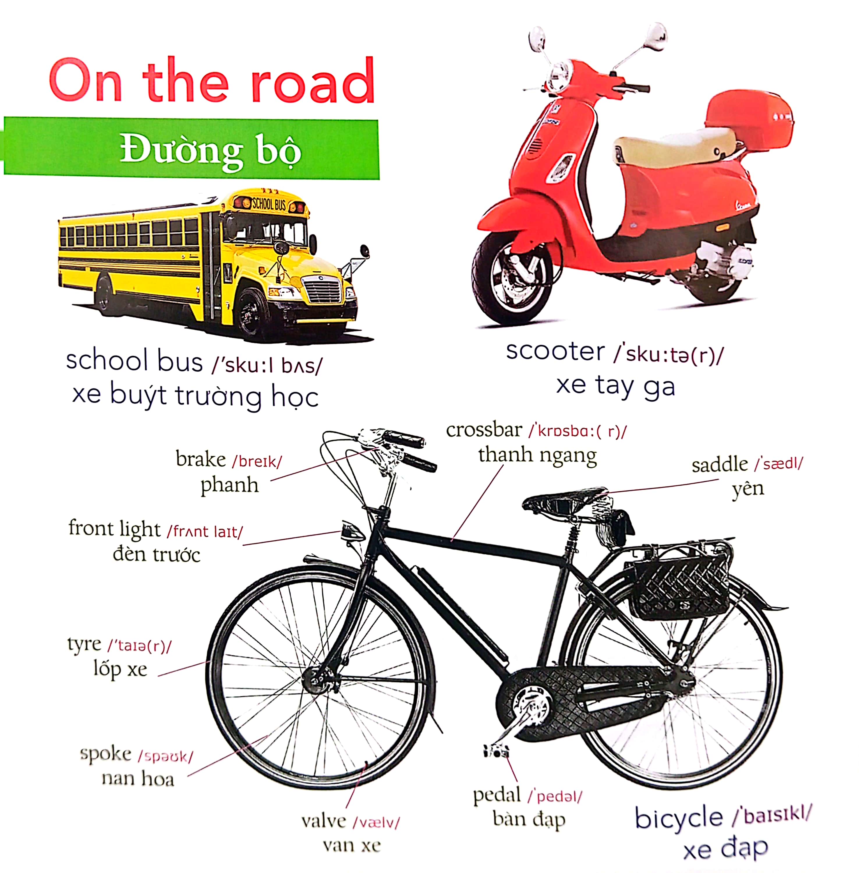 bé học tiếng anh qua hình ảnh - english for children - phương tiện vận chuyển - transportations