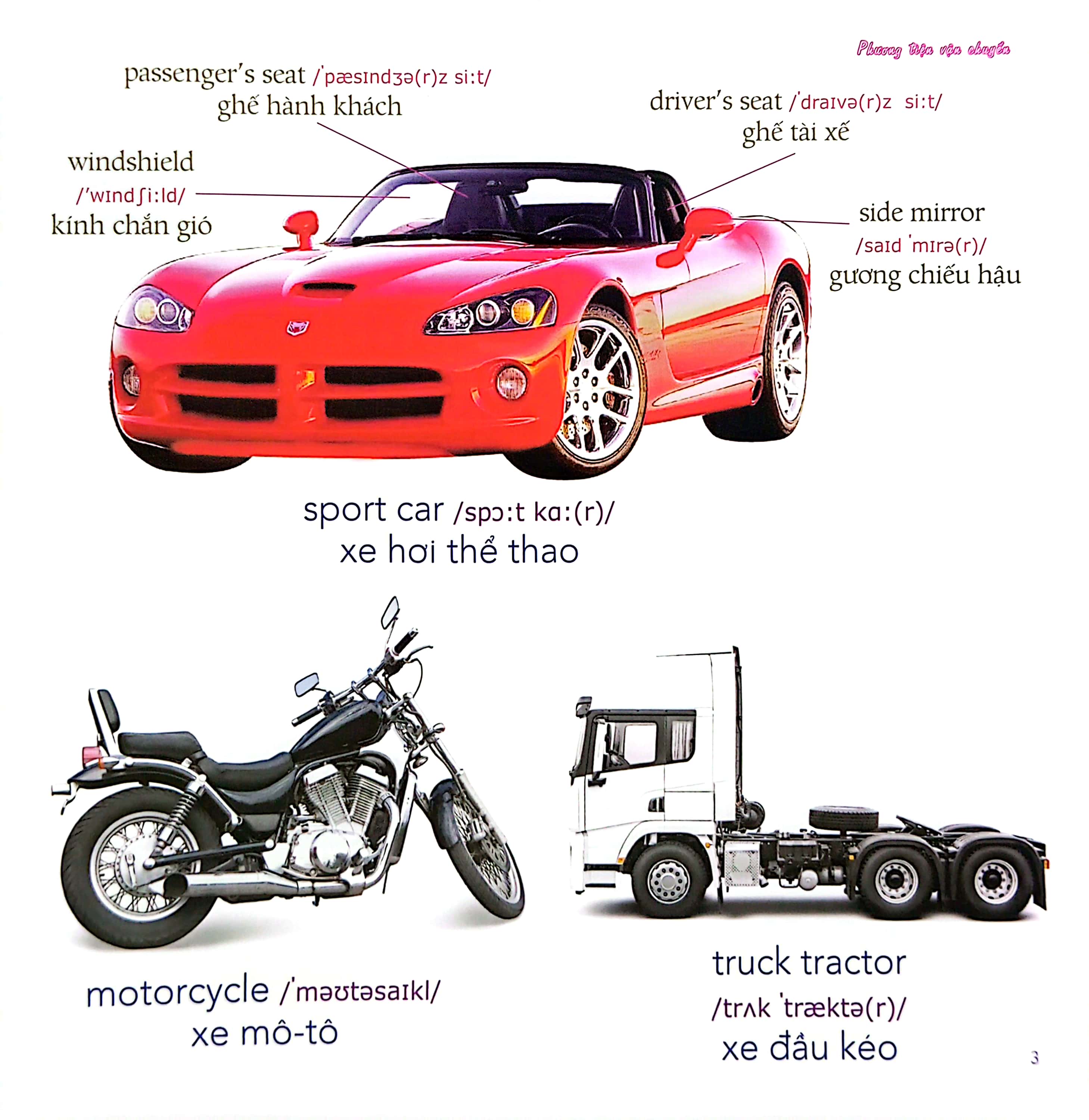 bé học tiếng anh qua hình ảnh - english for children - phương tiện vận chuyển - transportations