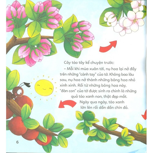 bé khám phá khoa học qua truyện đồng thoại - thực vật diệu kì: "đàn con" của cây