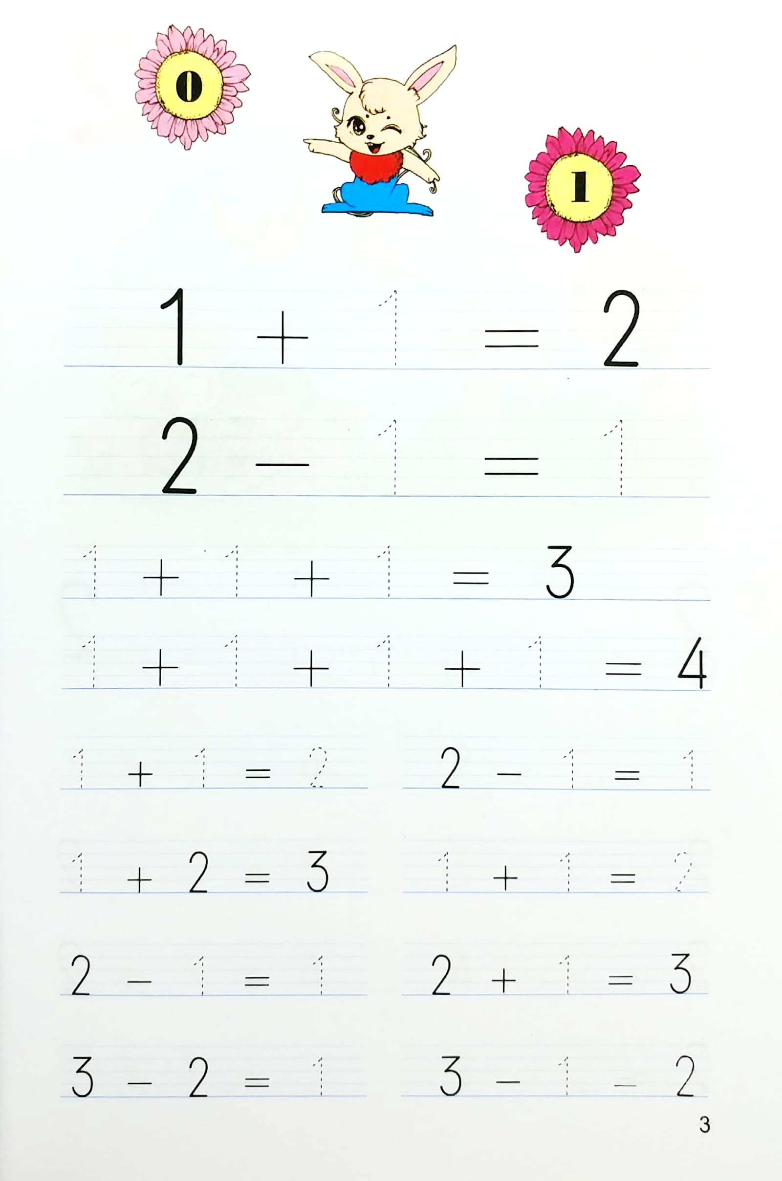 bé làm quen với toán - làm quen chữ số