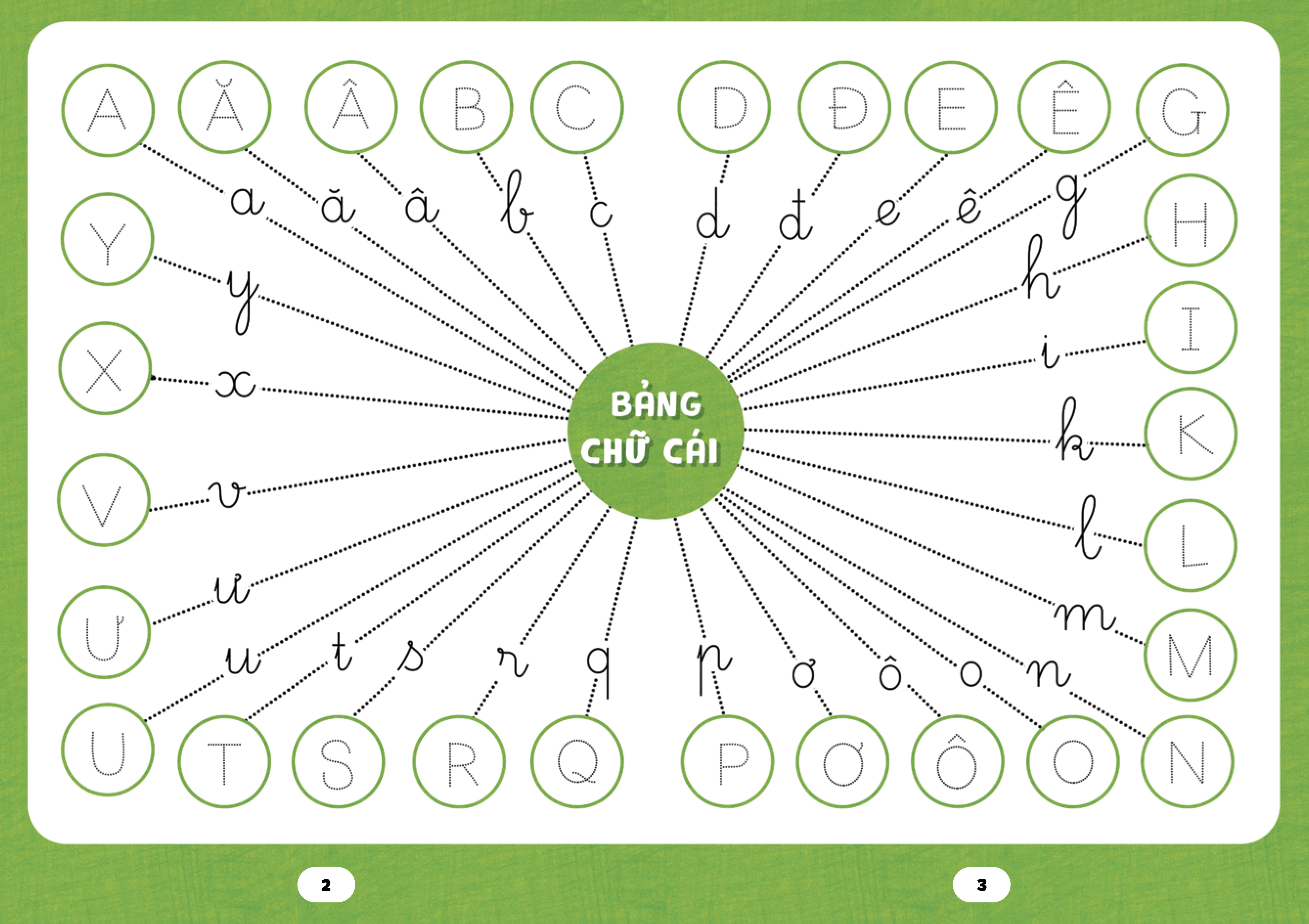 bé tập tô phát triển tư duy - tập tô và nối nét - sơ đồ iq - eq