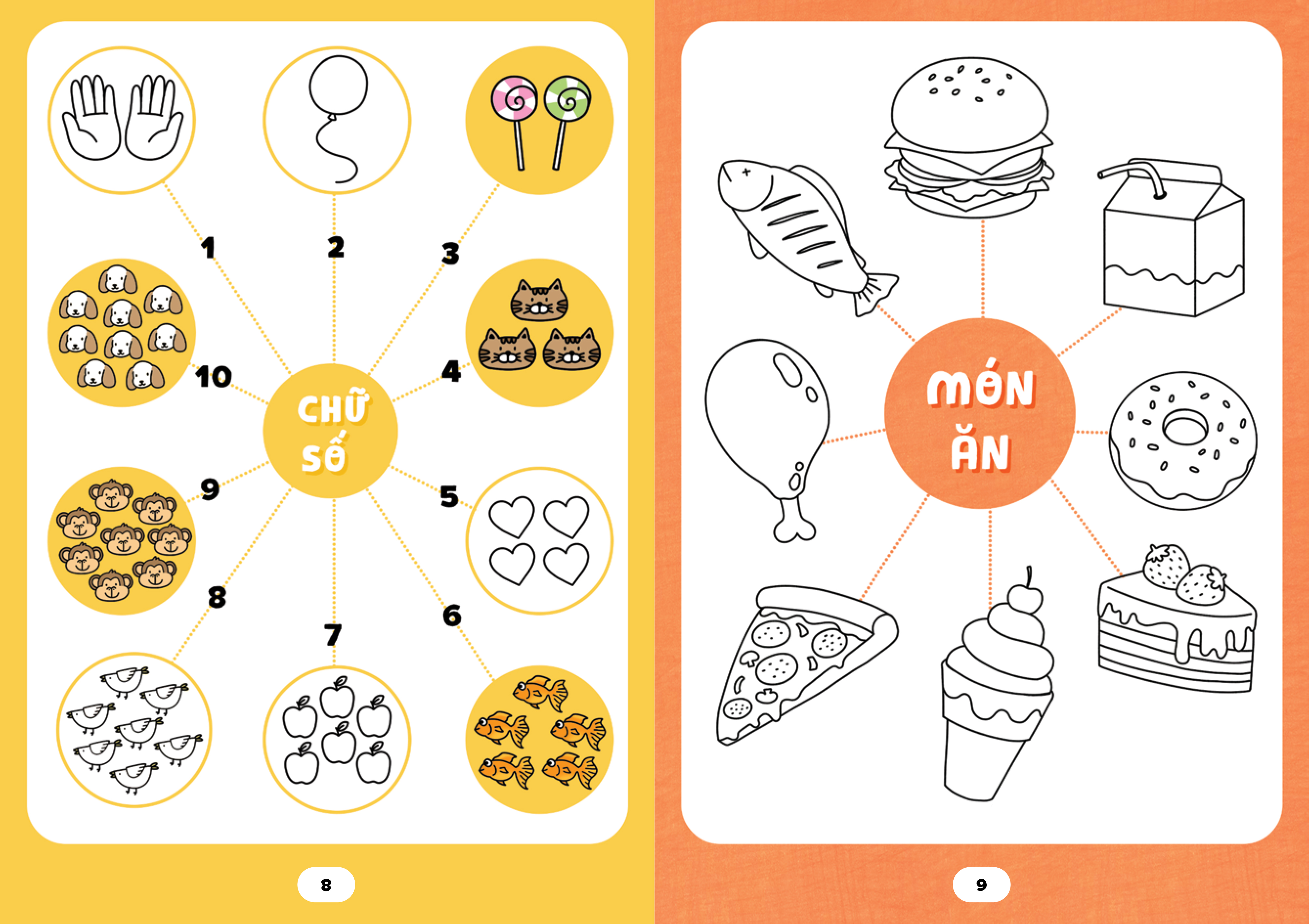 bé tập tô phát triển tư duy - tập tô và nối nét - sơ đồ iq - eq