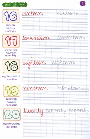 bé tập viết chữ đẹp tiếng anh 2 (khổ nhỏ)