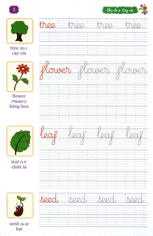 bé tập viết chữ đẹp tiếng anh 2 (khổ nhỏ)