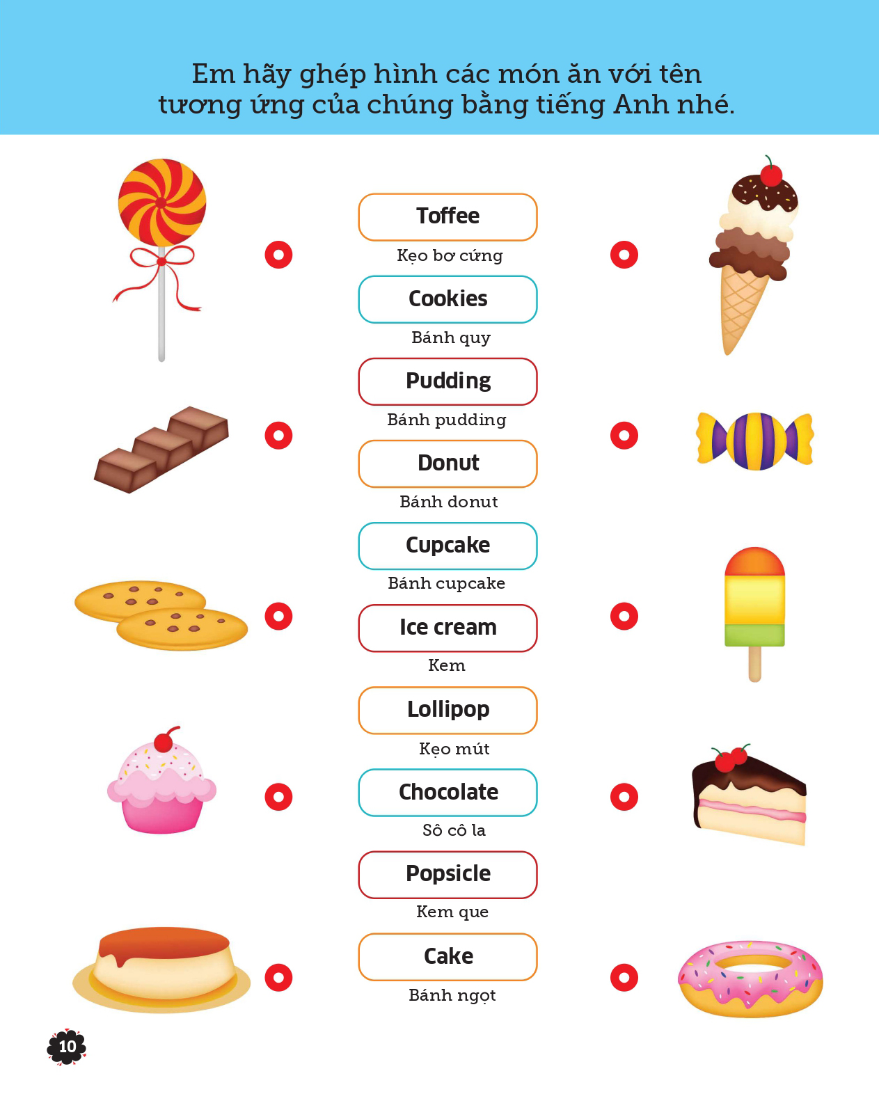 bé tư duy, bé sáng tạo - những câu đố tư duy