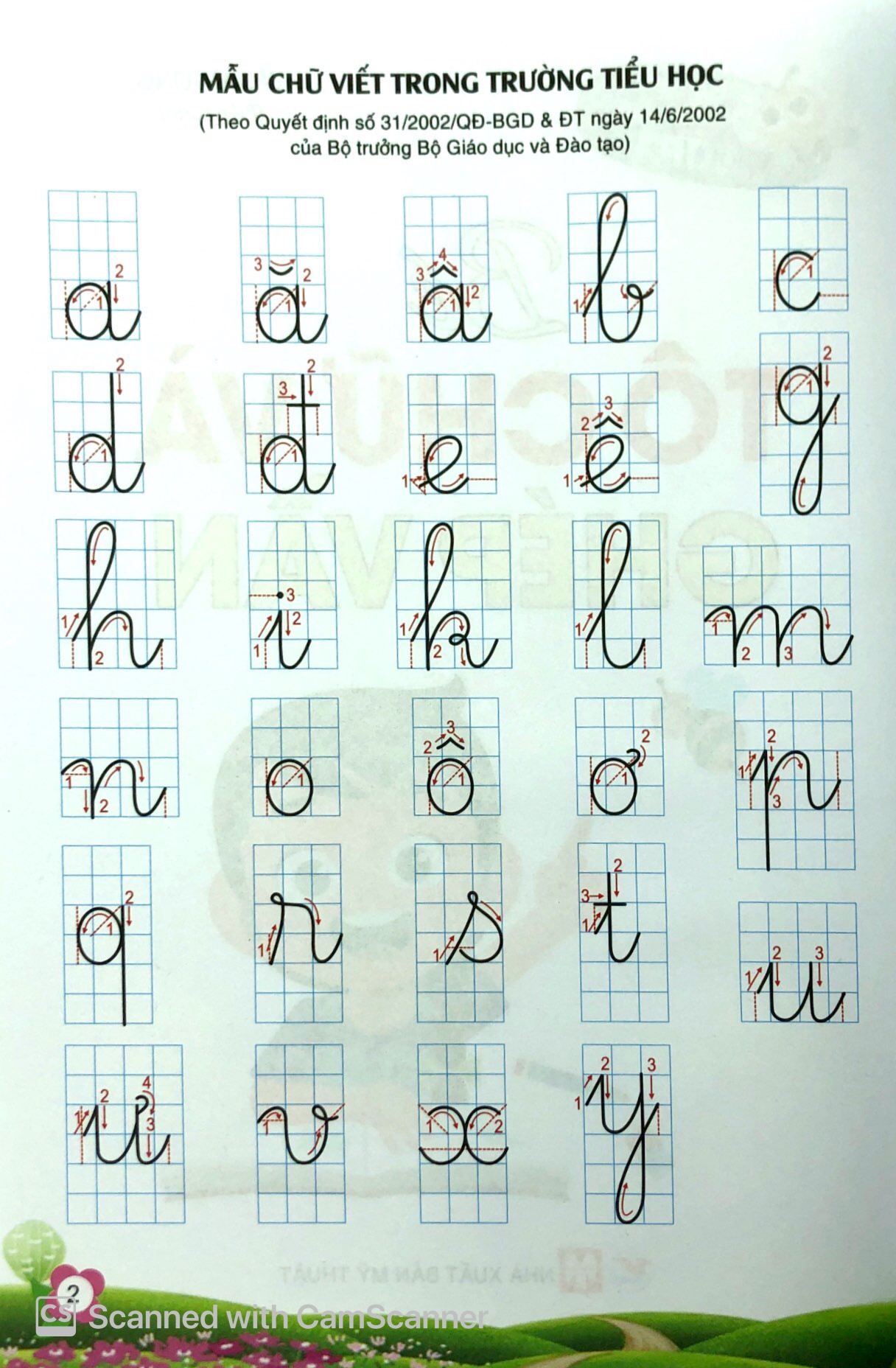 bé tự tin vào lớp 1 - bé tô chữ và ghép vần