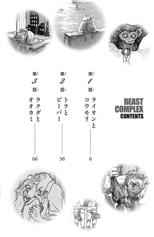beast complex