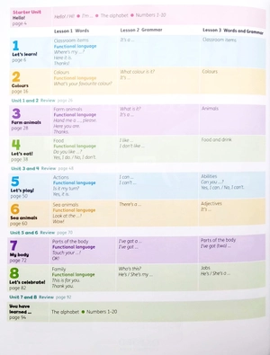 beehive starter level: student book with online practice