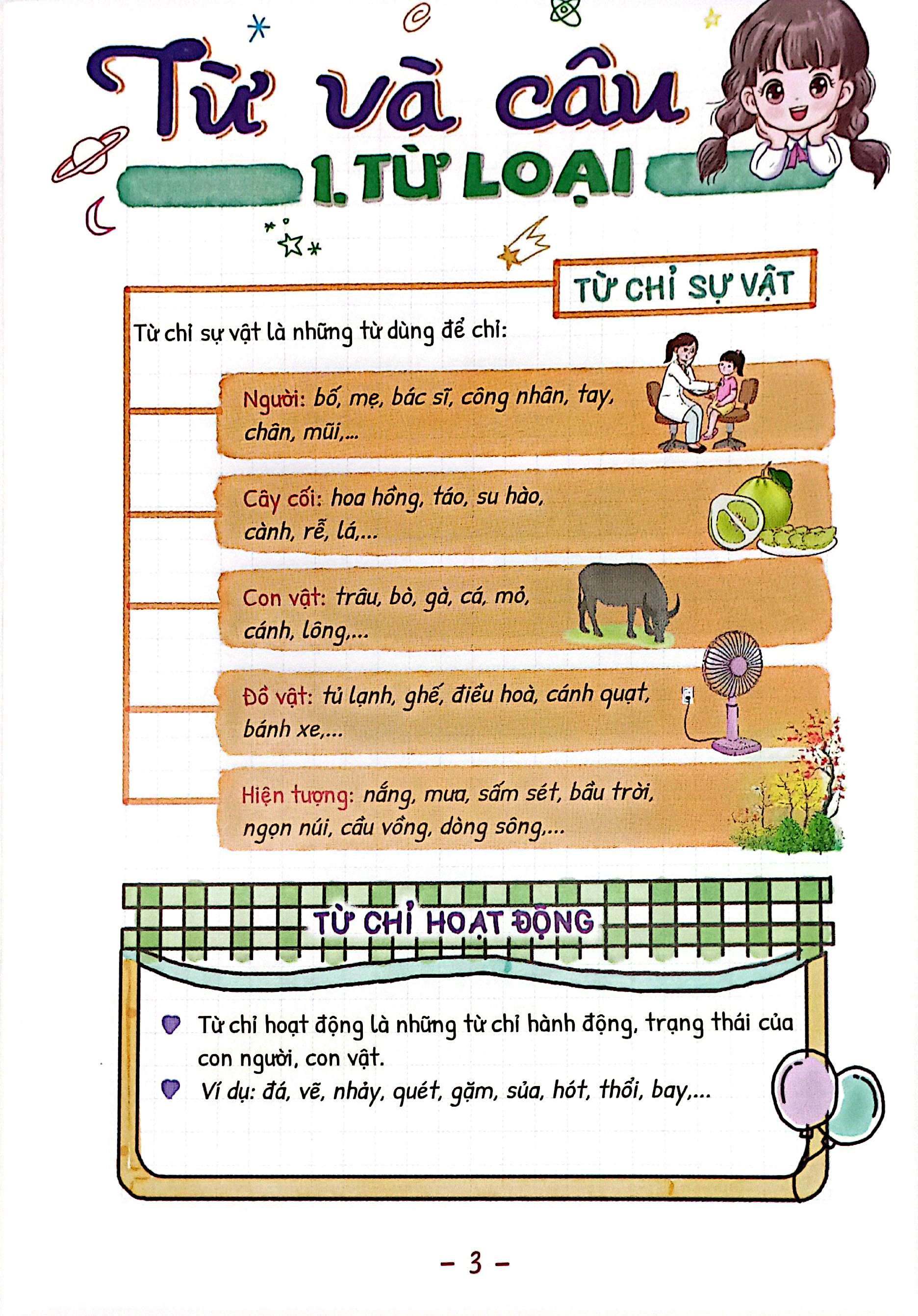 Bi Kip Hoc Nhanh Nho Lau Tieng Viet Lop 2-3