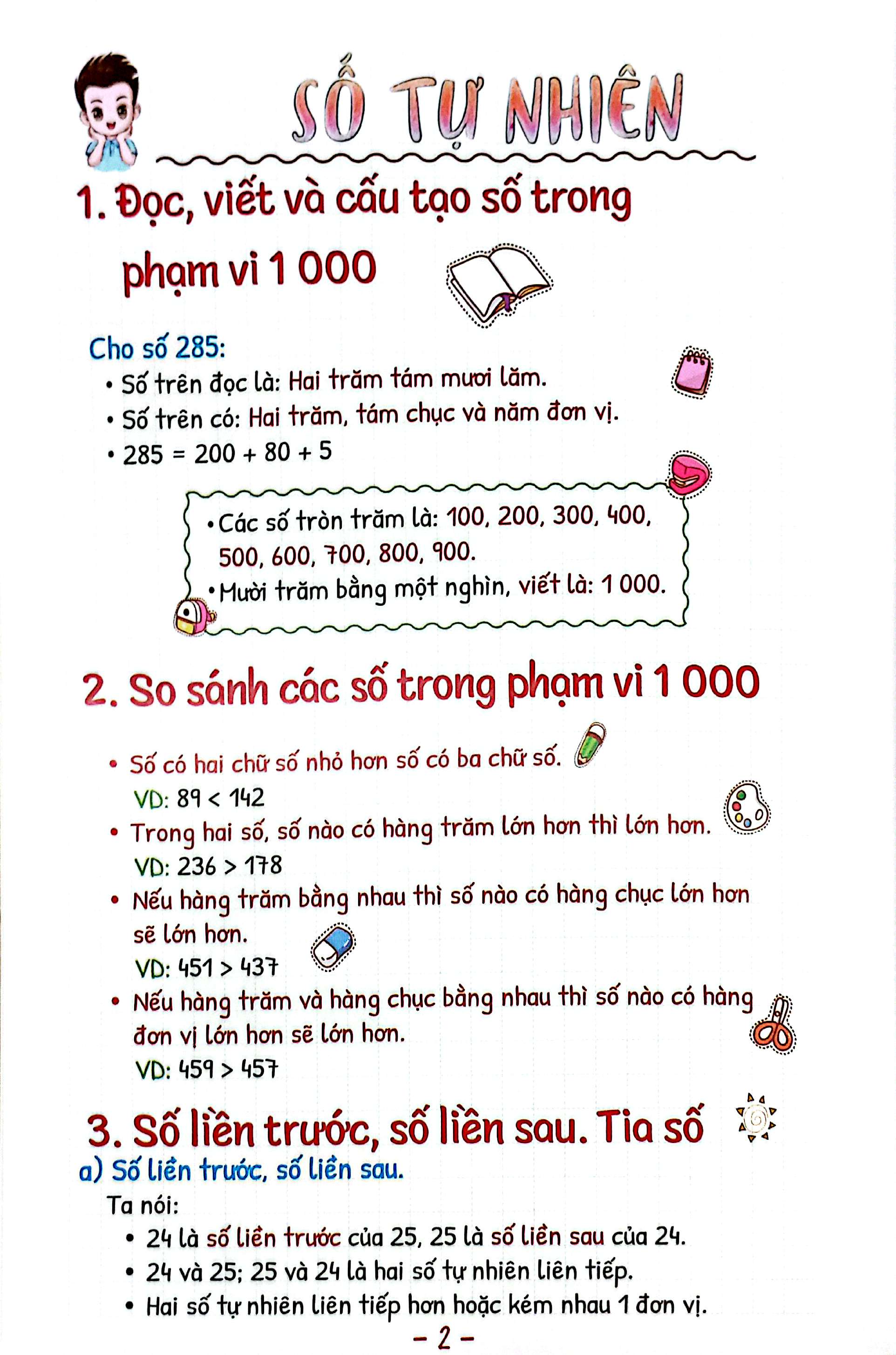 Bi Kip Hoc Nhanh Nho Lau Toan Lop 2-3