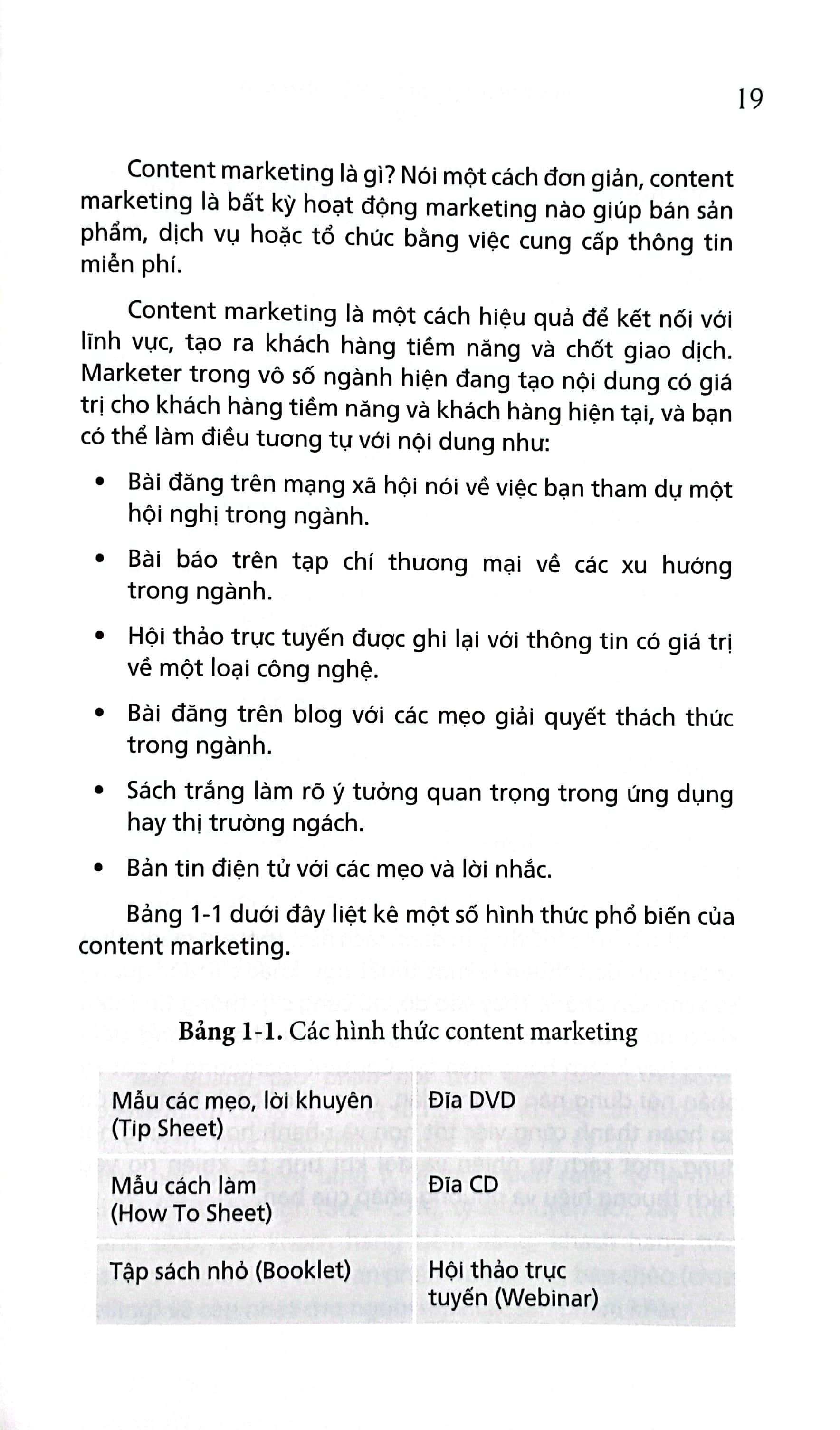 bí kíp viết content đỉnh cao