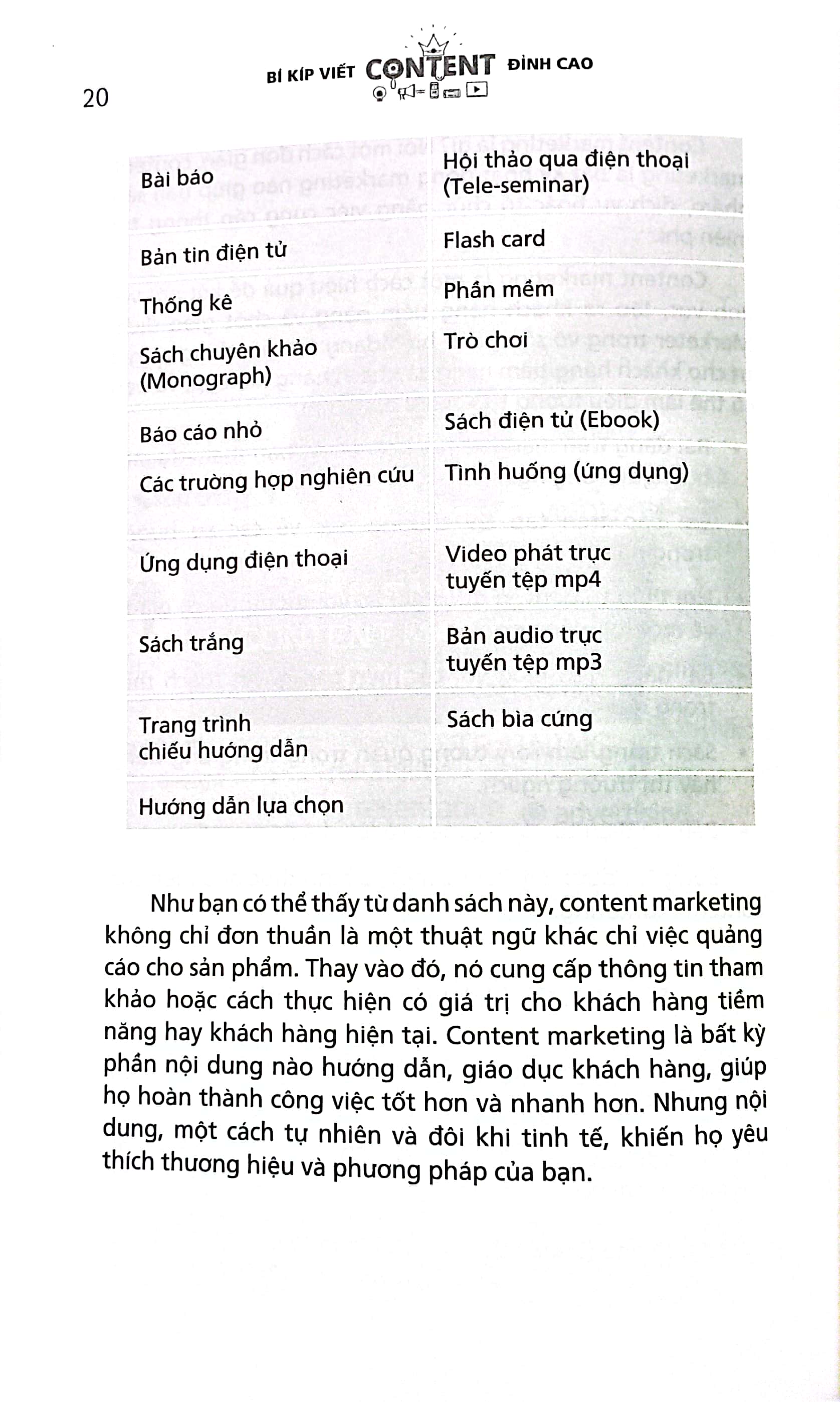 bí kíp viết content đỉnh cao