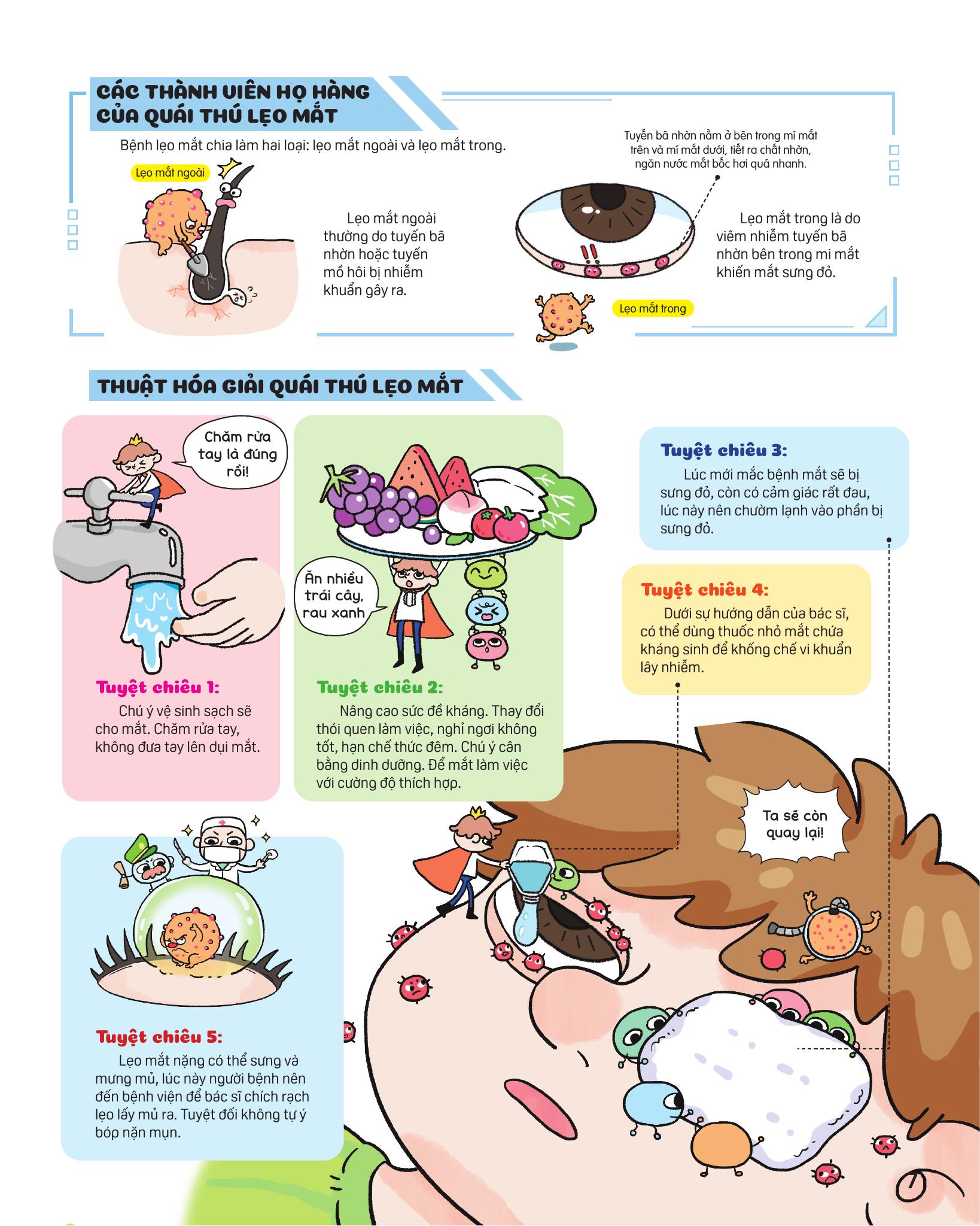 Bi Mat Doi Mat - Cac Benh Ve Mat