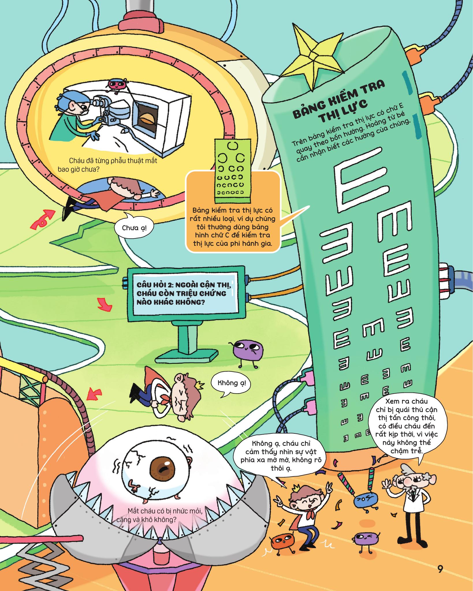 Bi Mat Doi Mat - Cac Loai Mat Kinh