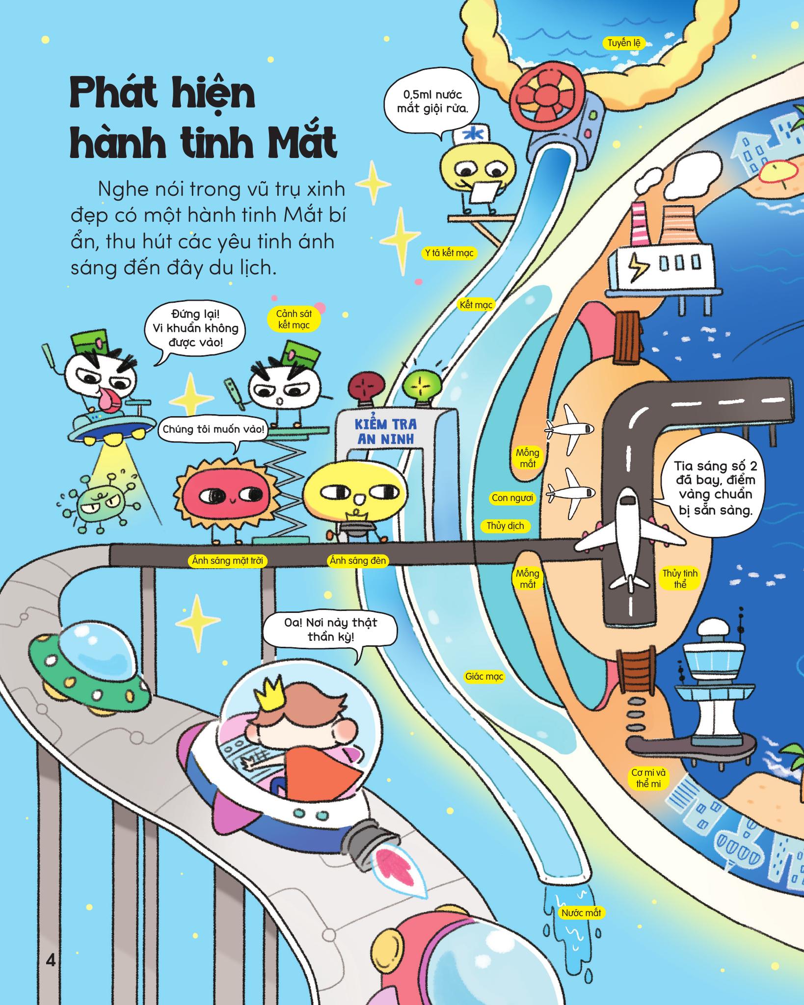 Bi Mat Doi Mat - Tham Hiem Hanh Tinh Mat