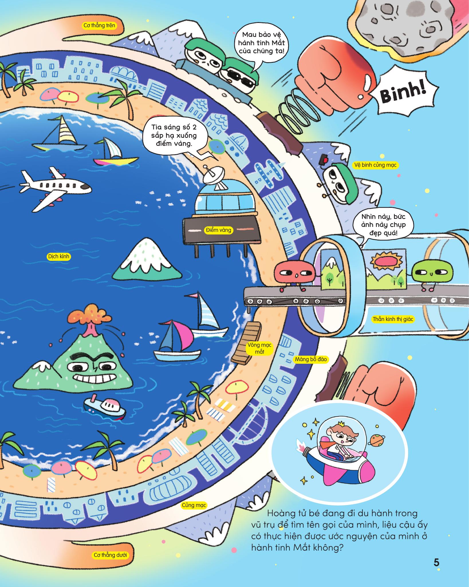 Bi Mat Doi Mat - Tham Hiem Hanh Tinh Mat