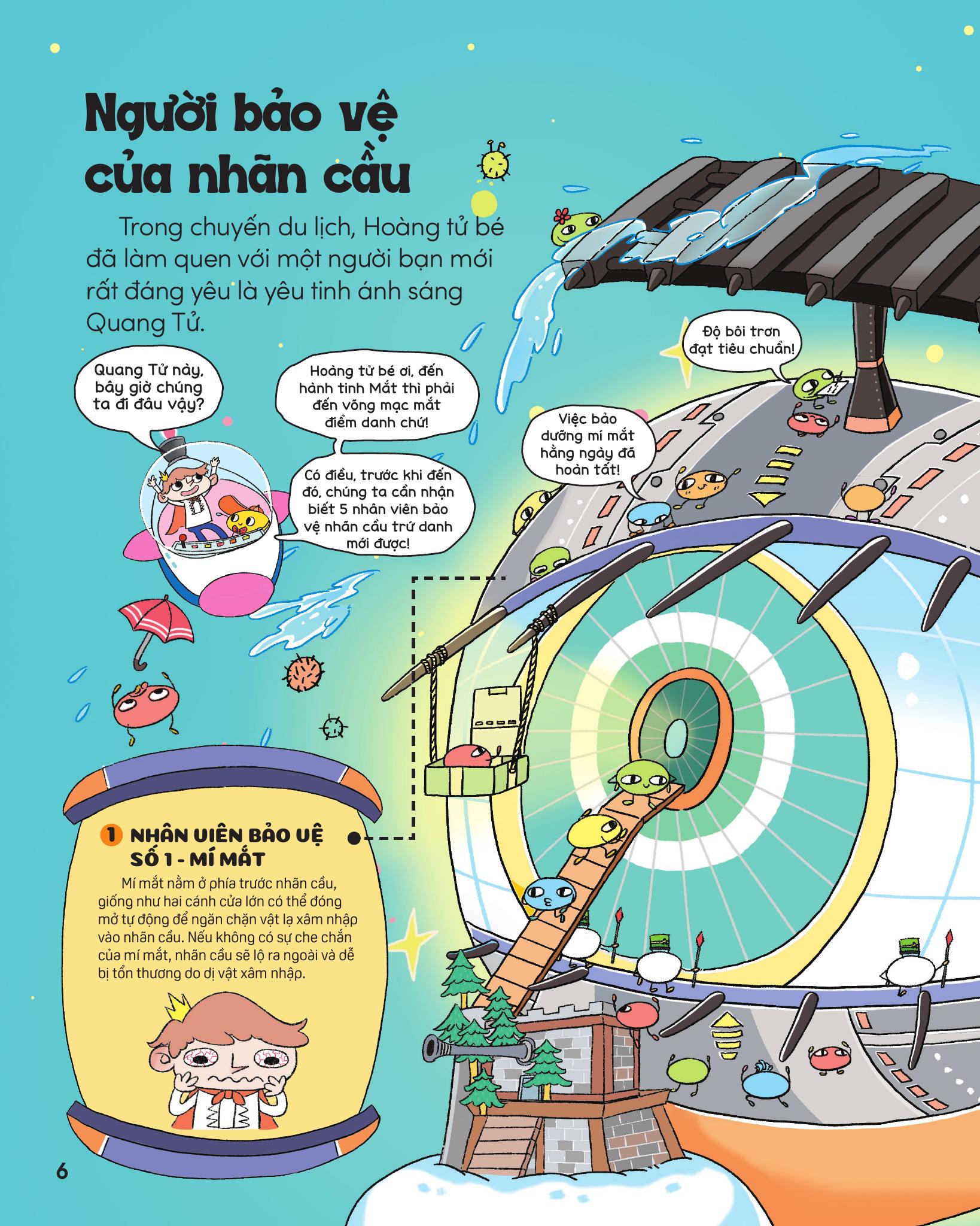 Bi Mat Doi Mat - Tham Hiem Hanh Tinh Mat