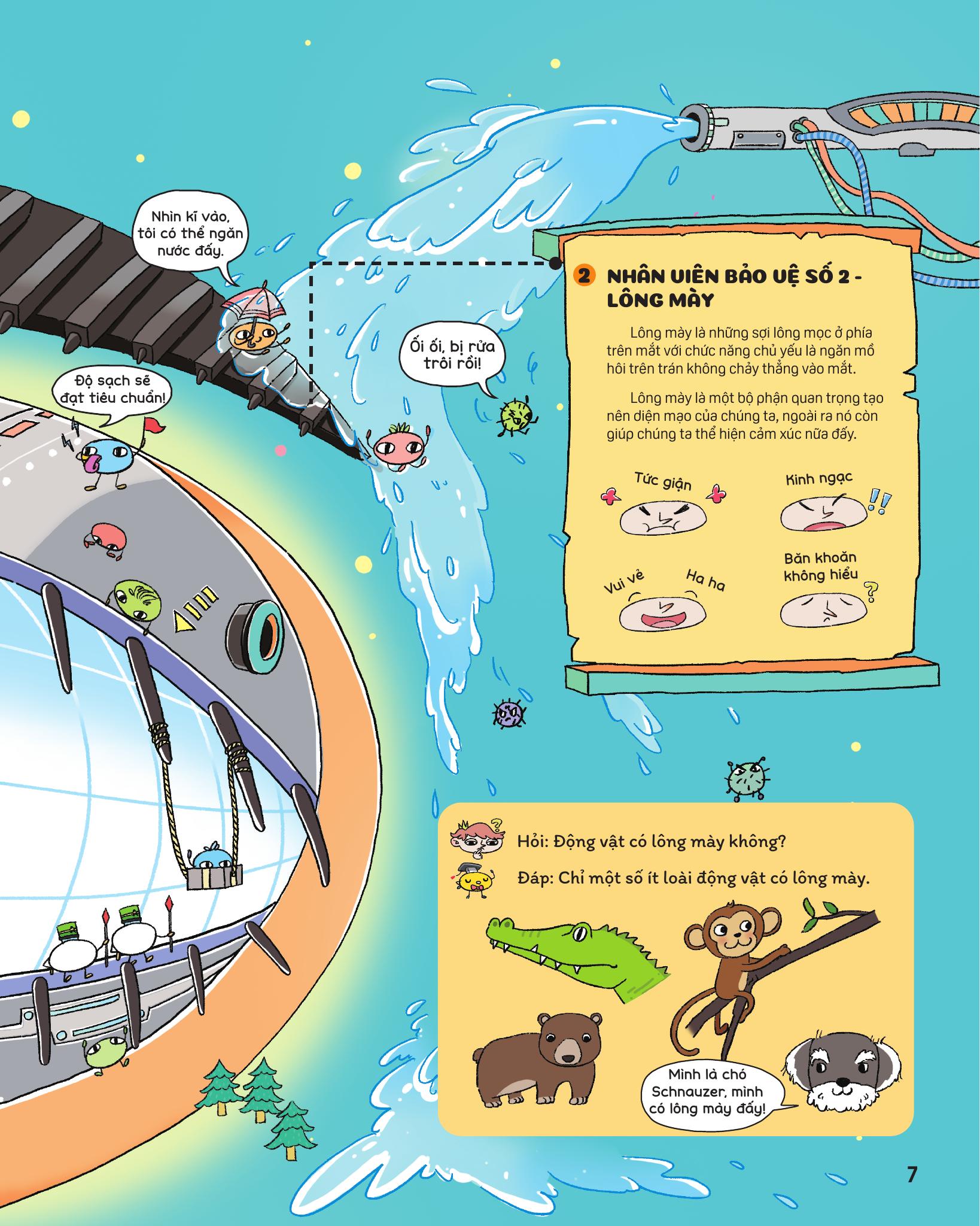 Bi Mat Doi Mat - Tham Hiem Hanh Tinh Mat